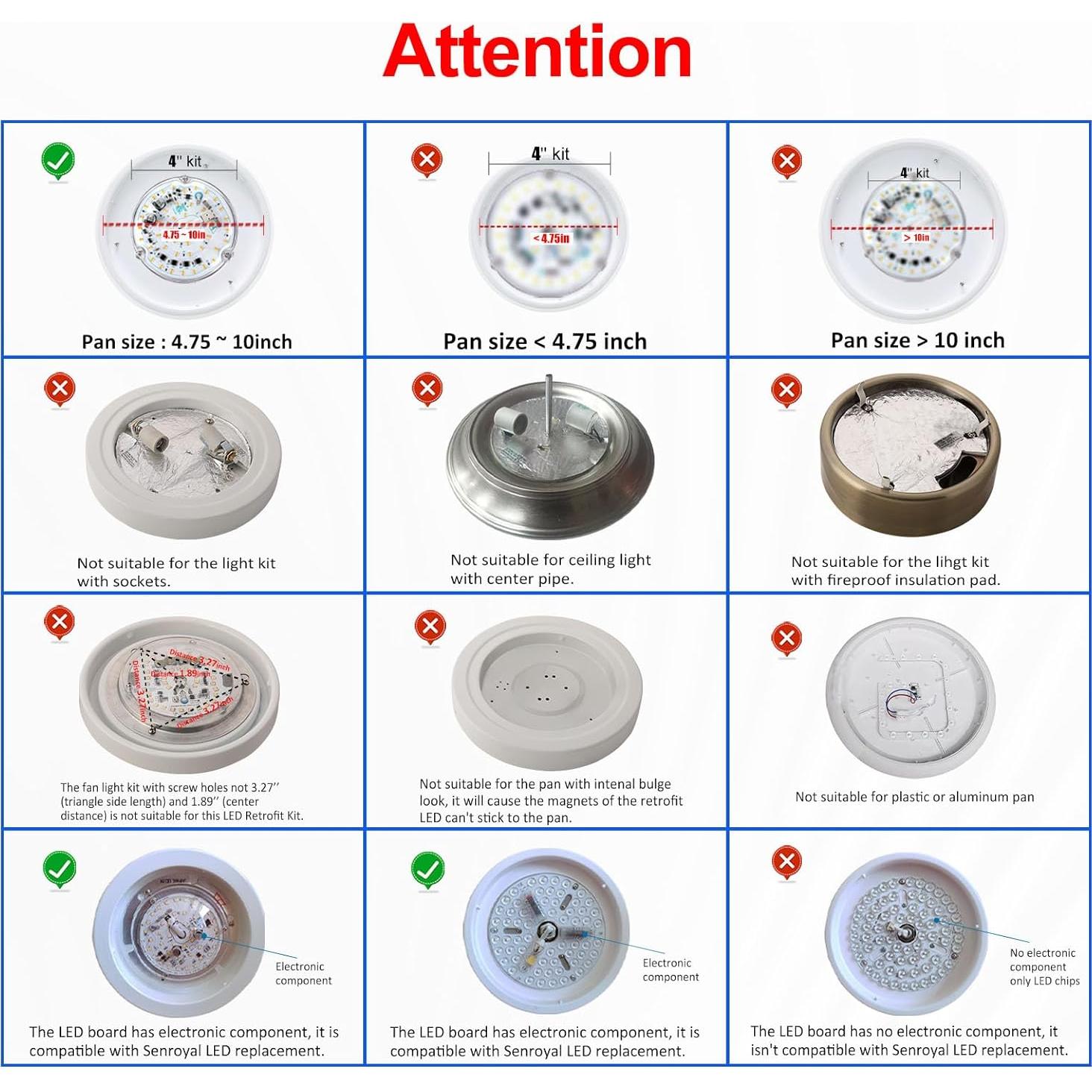 Luz LED para Ventilador de Techo Cooper 18W 6000K Regulable