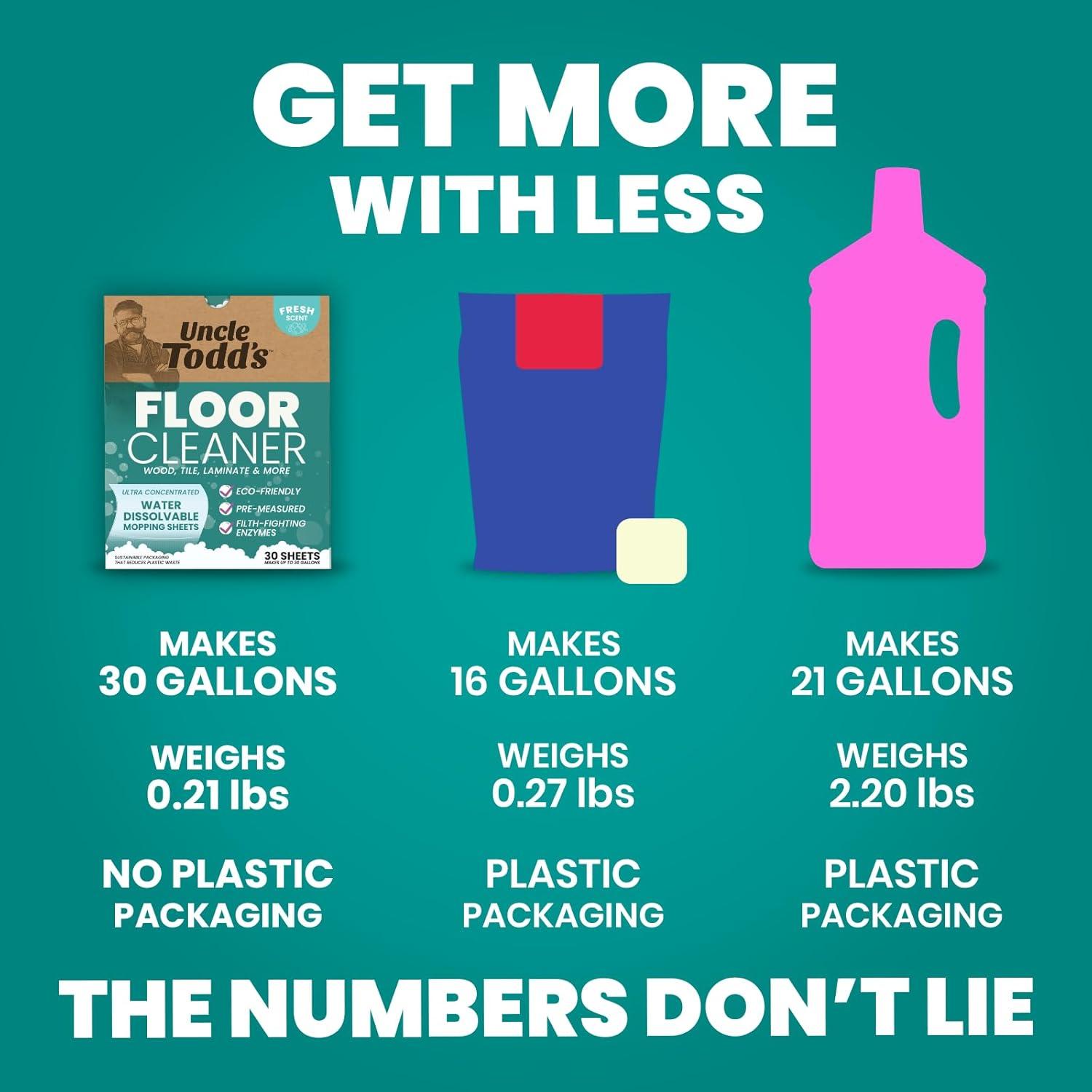 Limpiador de Suelos Ultra Concentrado Uncle Todd - 30 Hojas Ecológicas