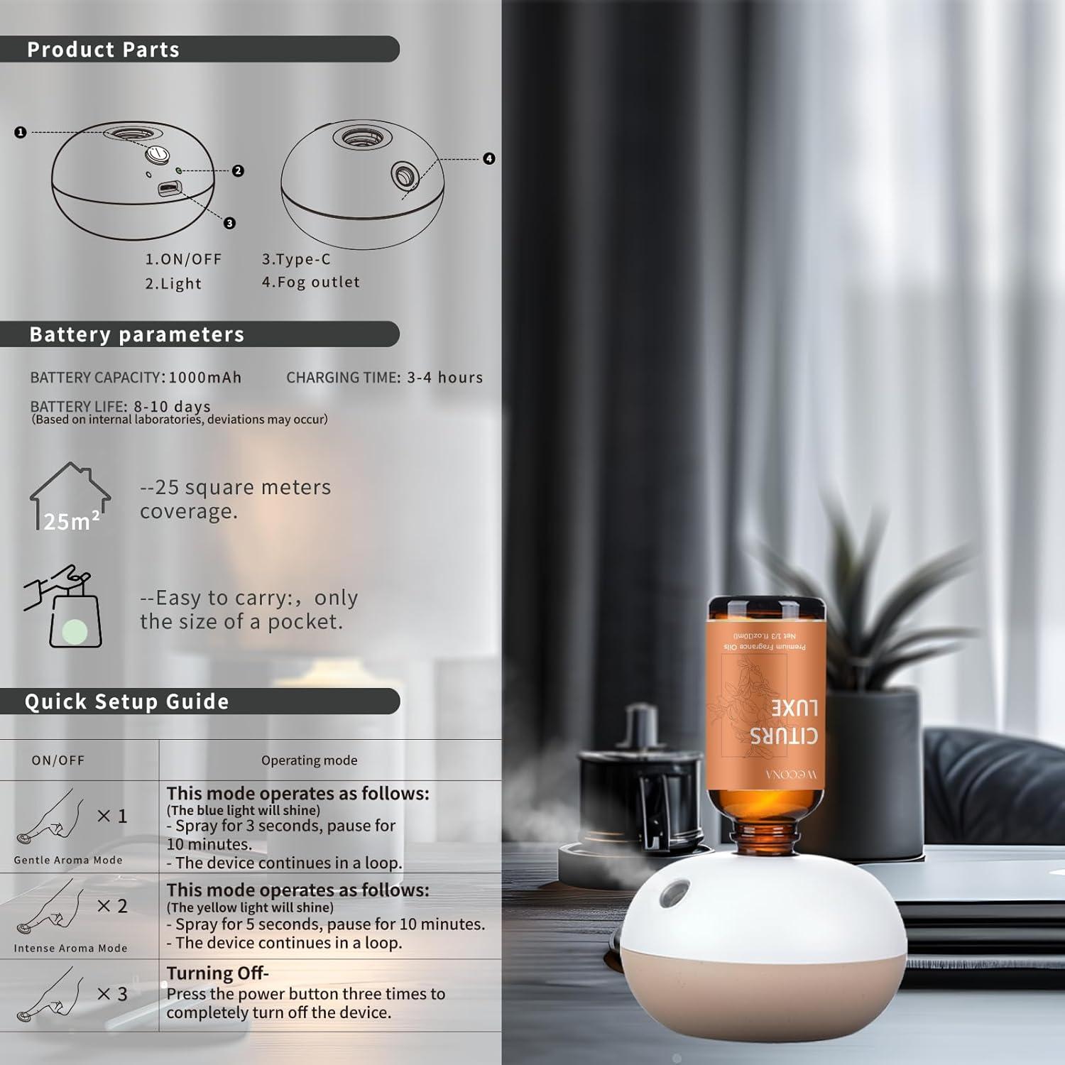 Difusor de Aroma WECONA Recargable Sin Agua con 6 Aceites