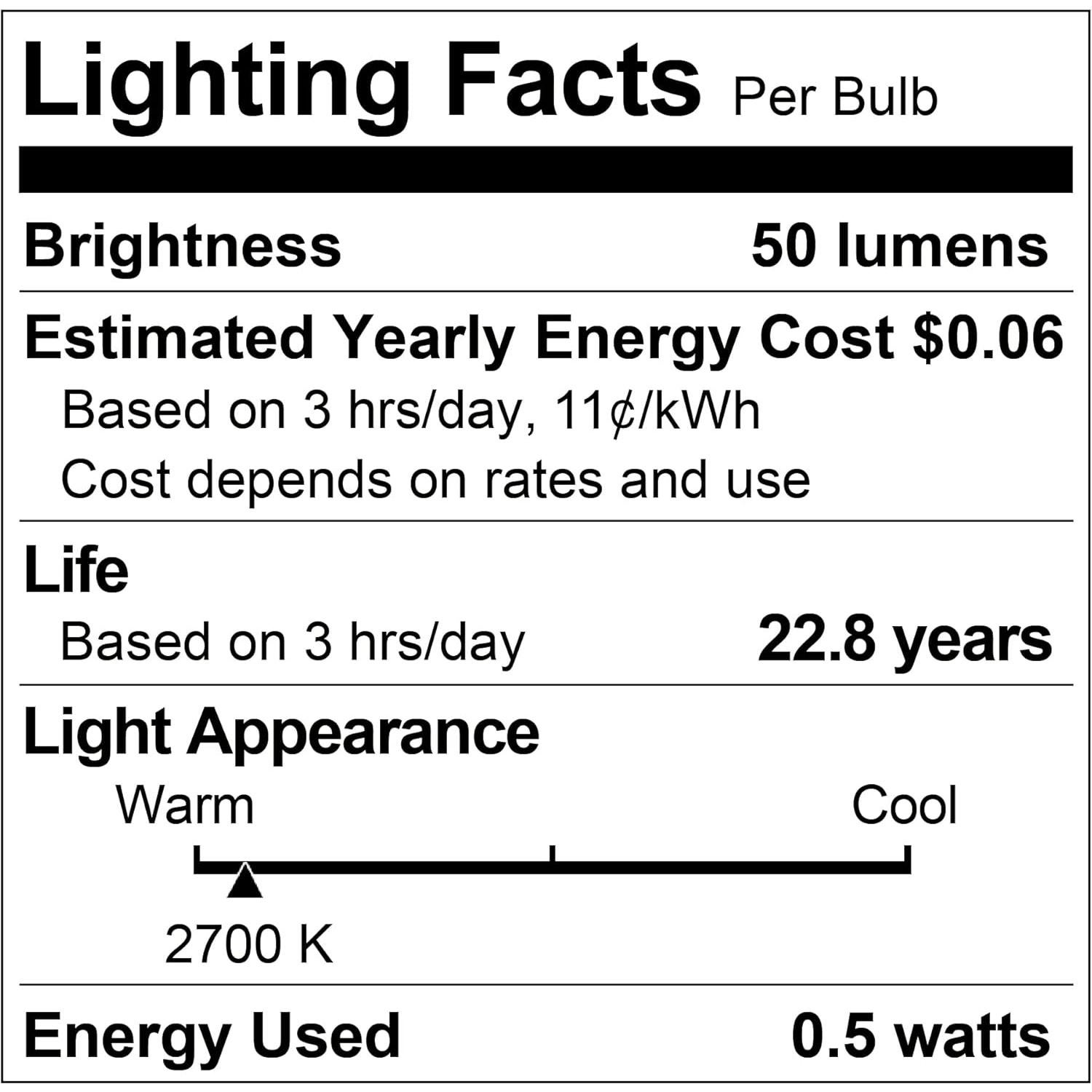 Bombilla LED Candelabro E12 Hcnew 0.5W 50LM 2700K Blanco Cálido