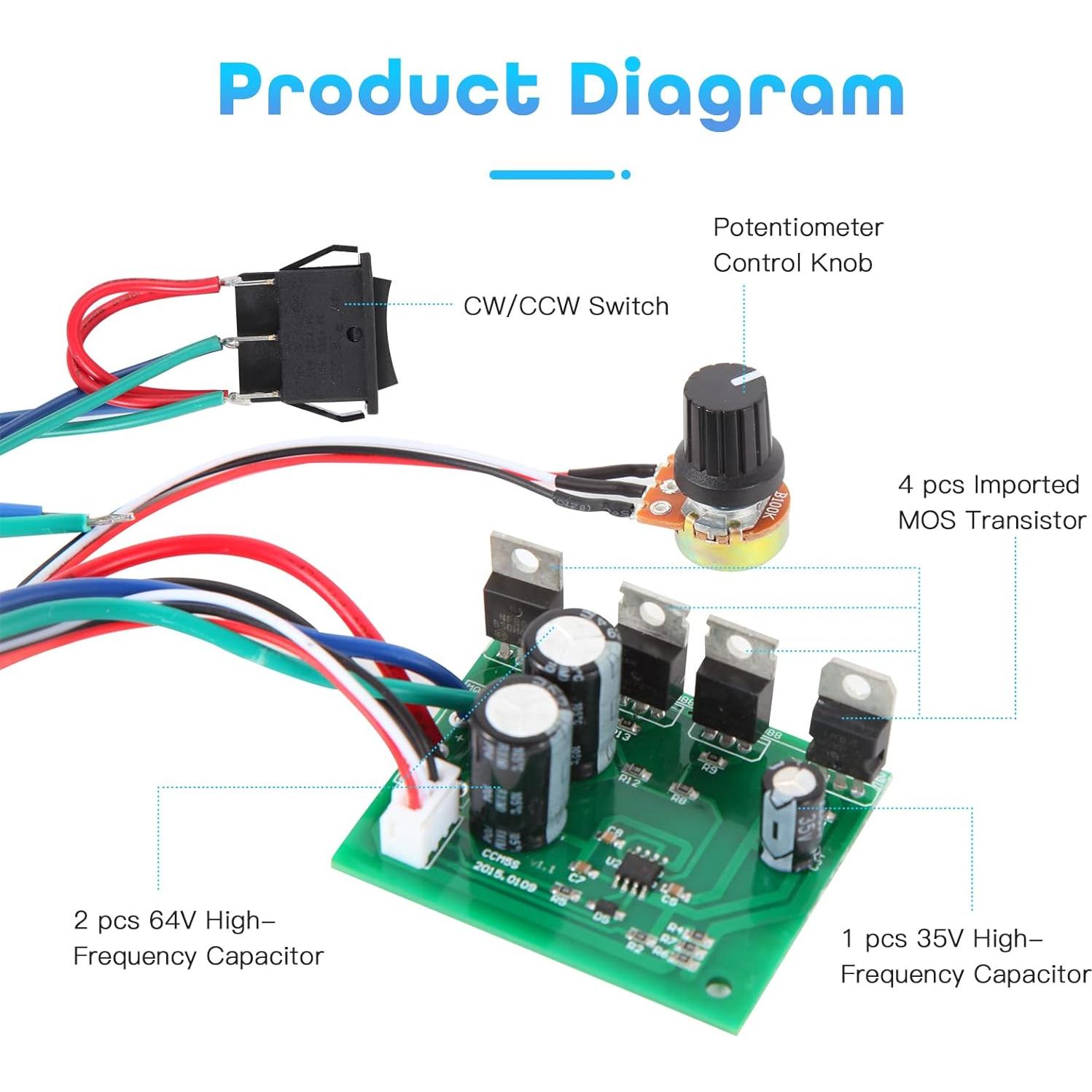 Controlador de Velocidad Motor DC PWM HARMNEE 9-60V 10A