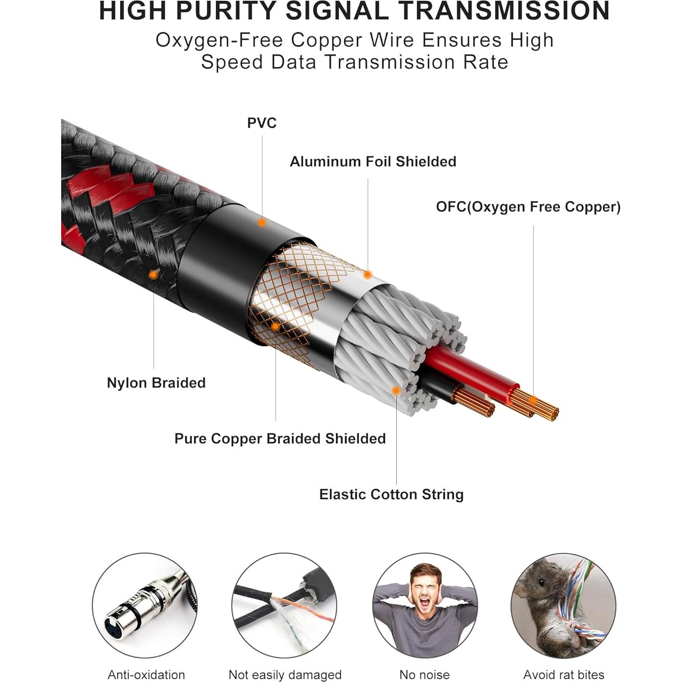 Cable XLR Corto 1 Pie VANDESAIL 2 Paquete Conector 3 Pines