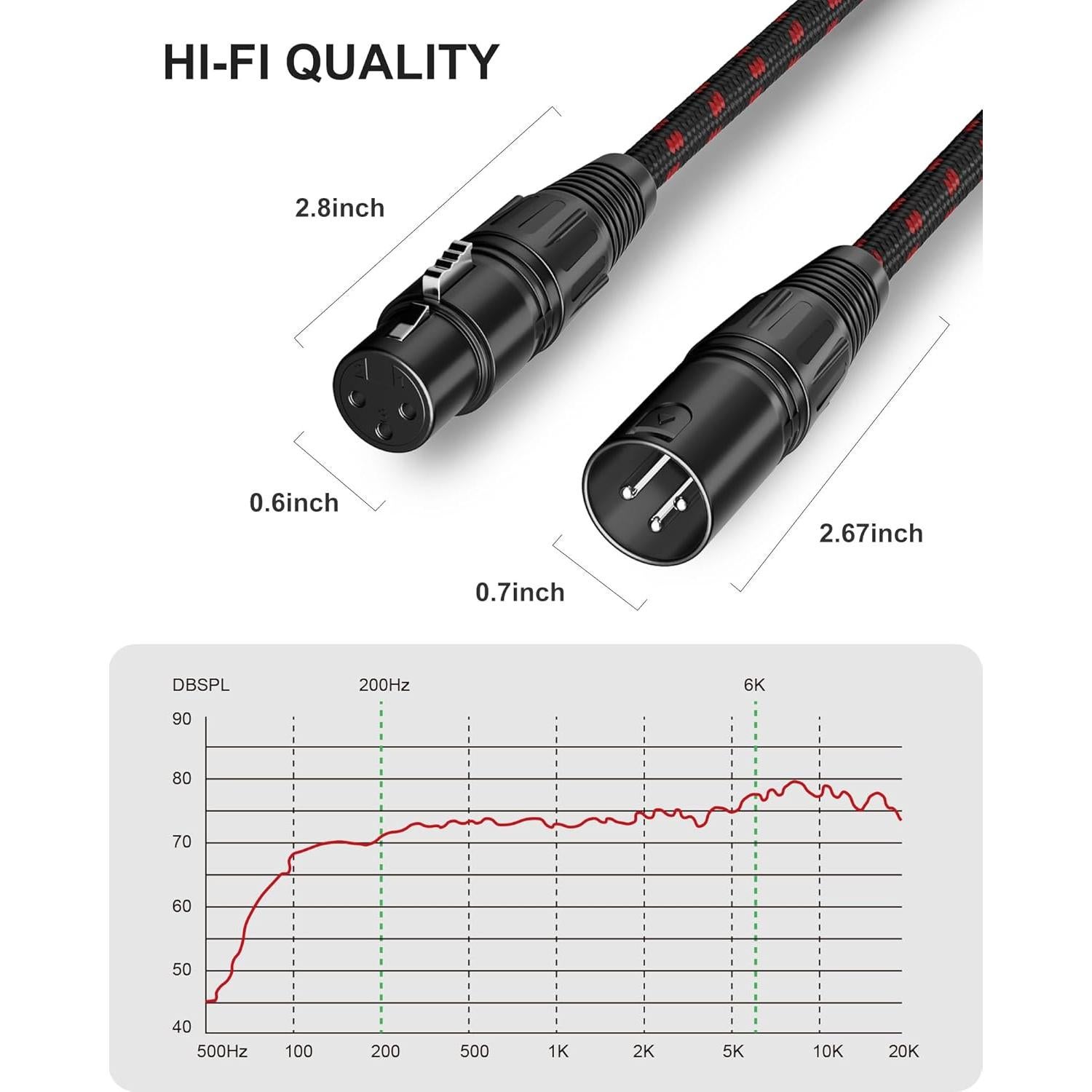 Cable XLR Corto 1 Pie VANDESAIL 2 Paquete Conector 3 Pines