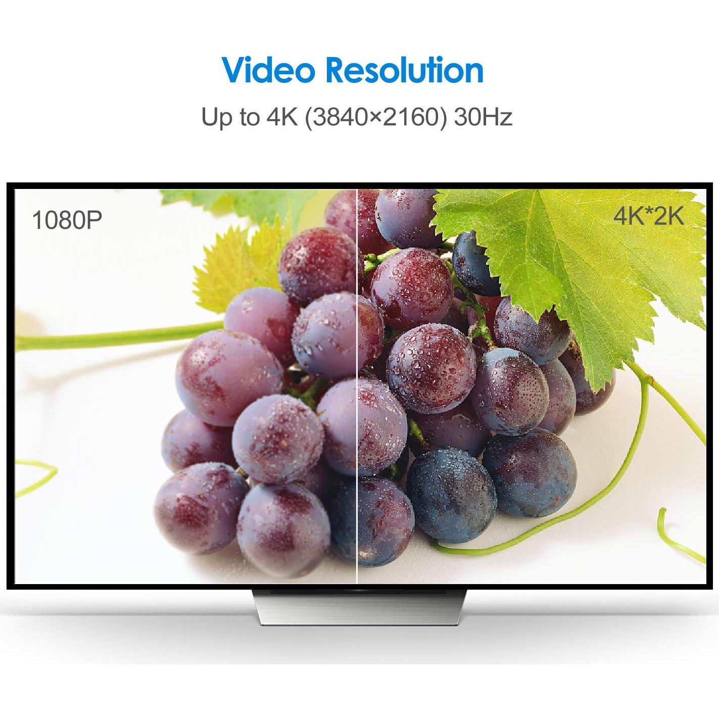 Cable DisplayPort a HDMI Rankie 1.83m 4K Audio Video