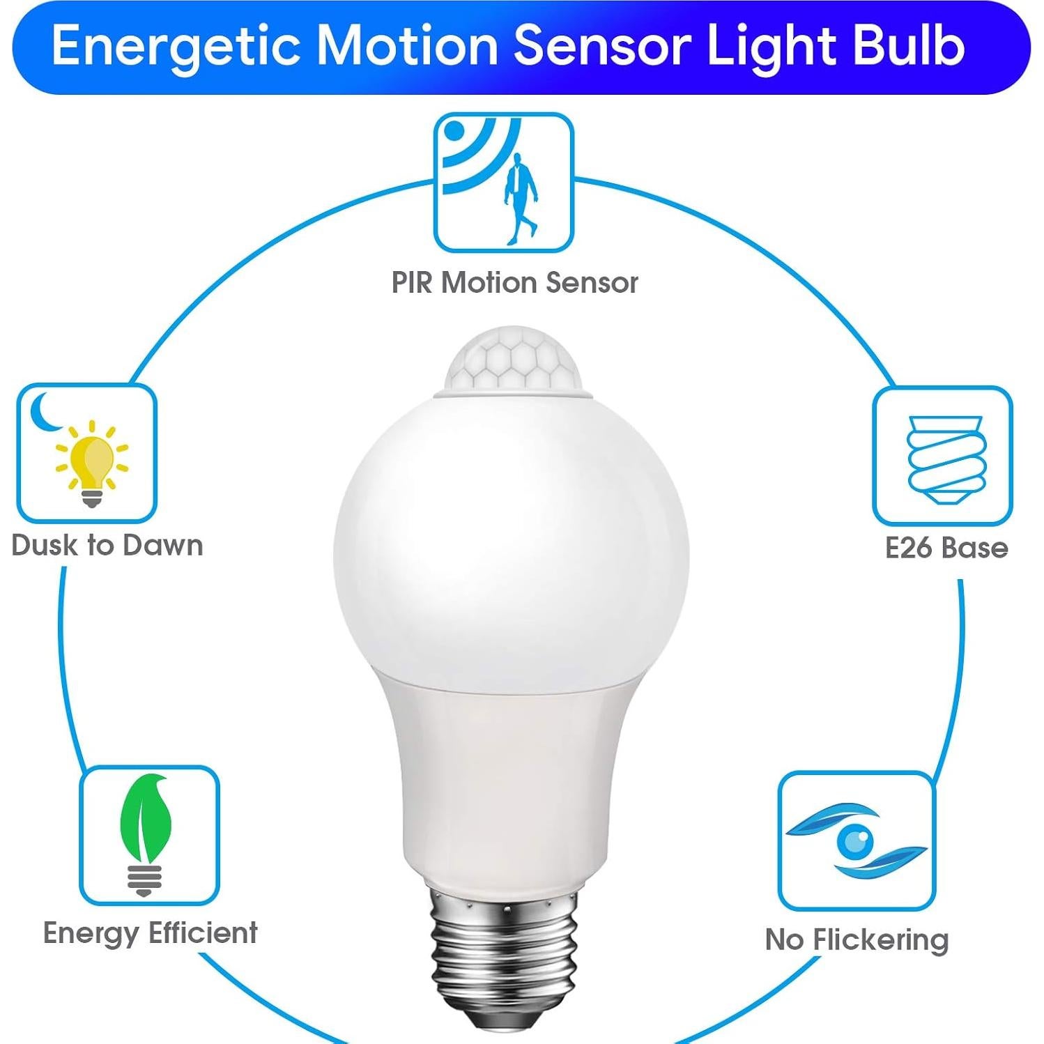 Bombilla LED con Sensor de Movimiento Yankon 8.5W 3000K 2 Pzas