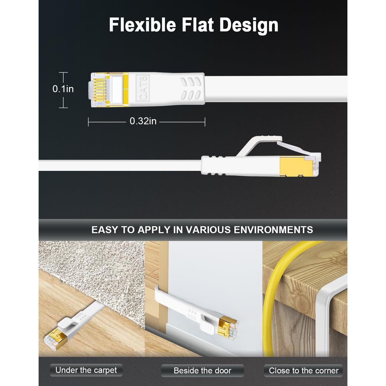 Cable Ethernet HUGIN CAT8 0.91m 2 Paquete Alta Velocidad