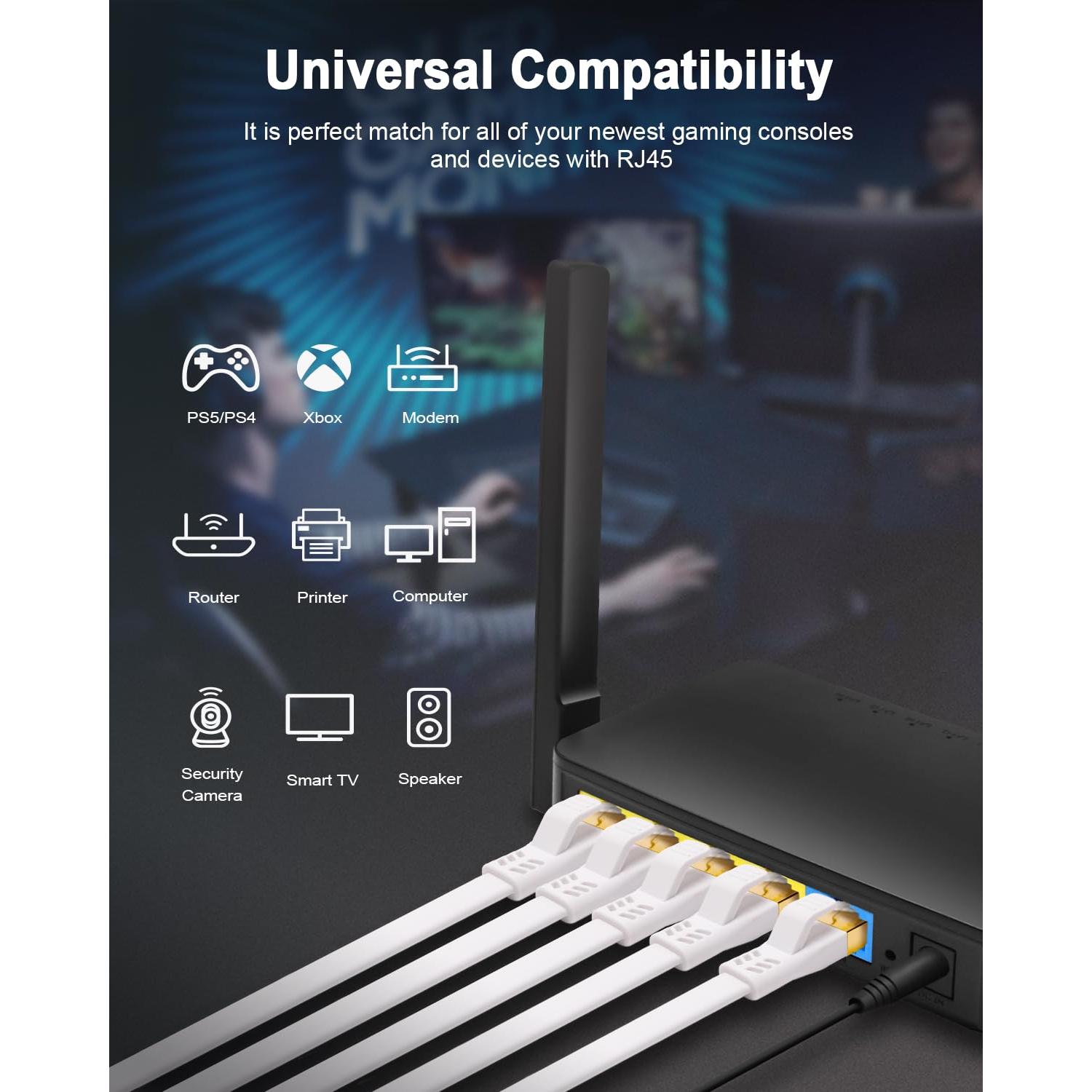 Cable Ethernet HUGIN CAT8 0.91m 2 Paquete Alta Velocidad