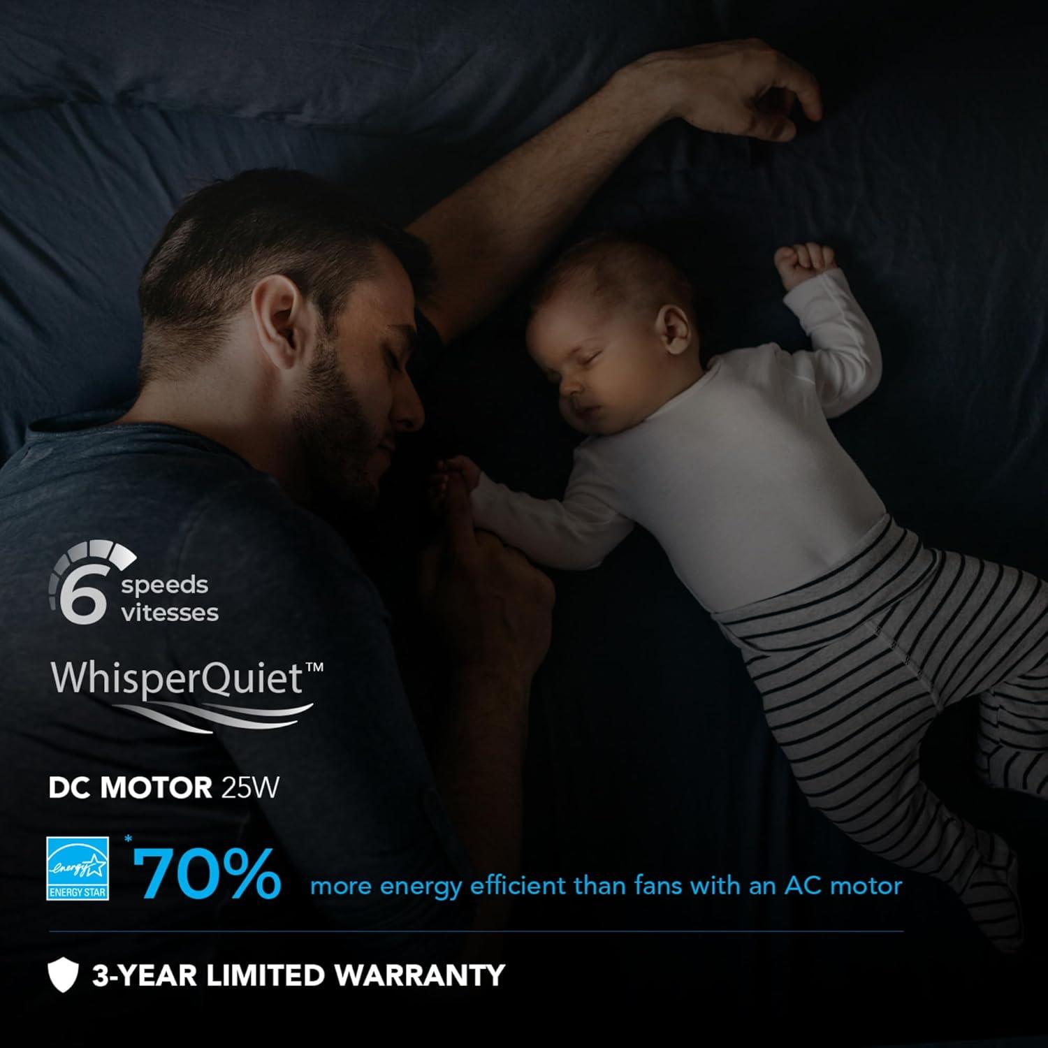 Ventilador de Techo GLOBE Oswald 121 cm con Luz LED y Control Remoto