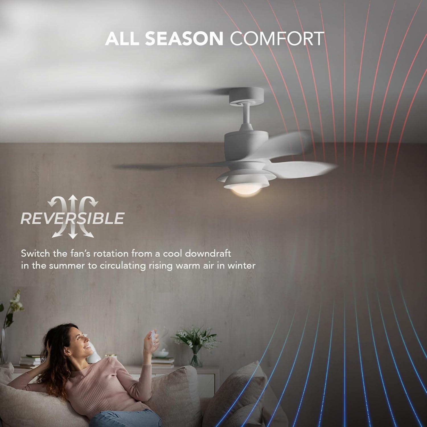 Ventilador de Techo GLOBE Oswald 121 cm con Luz LED y Control Remoto