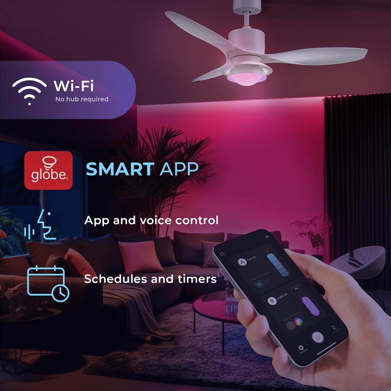 Ventilador de Techo GLOBE Oswald 121 cm con Luz LED y Control Remoto