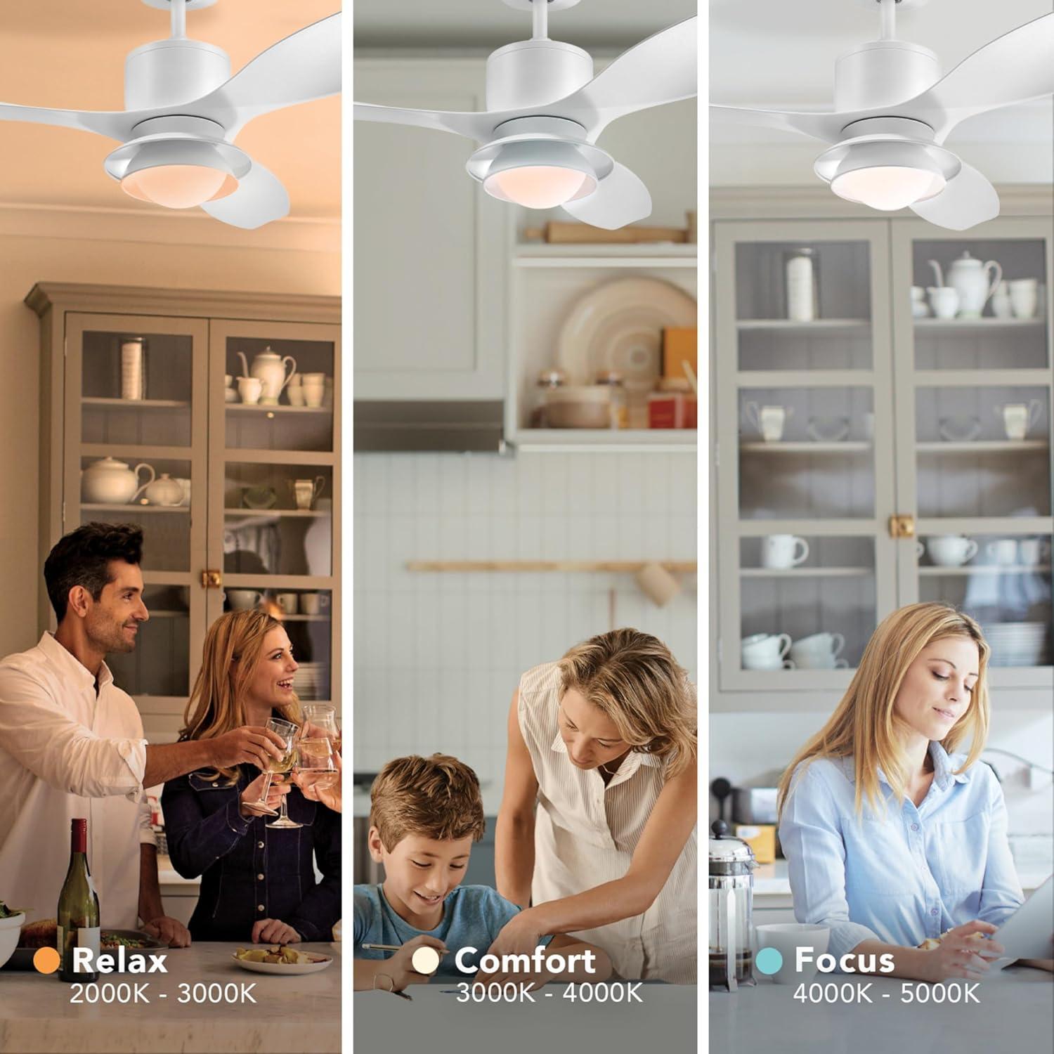 Ventilador de Techo GLOBE Oswald 121 cm con Luz LED y Control Remoto