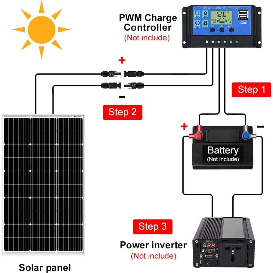 Panel Solar DOKIO 100W 18V Monocristalino Alta Eficiencia