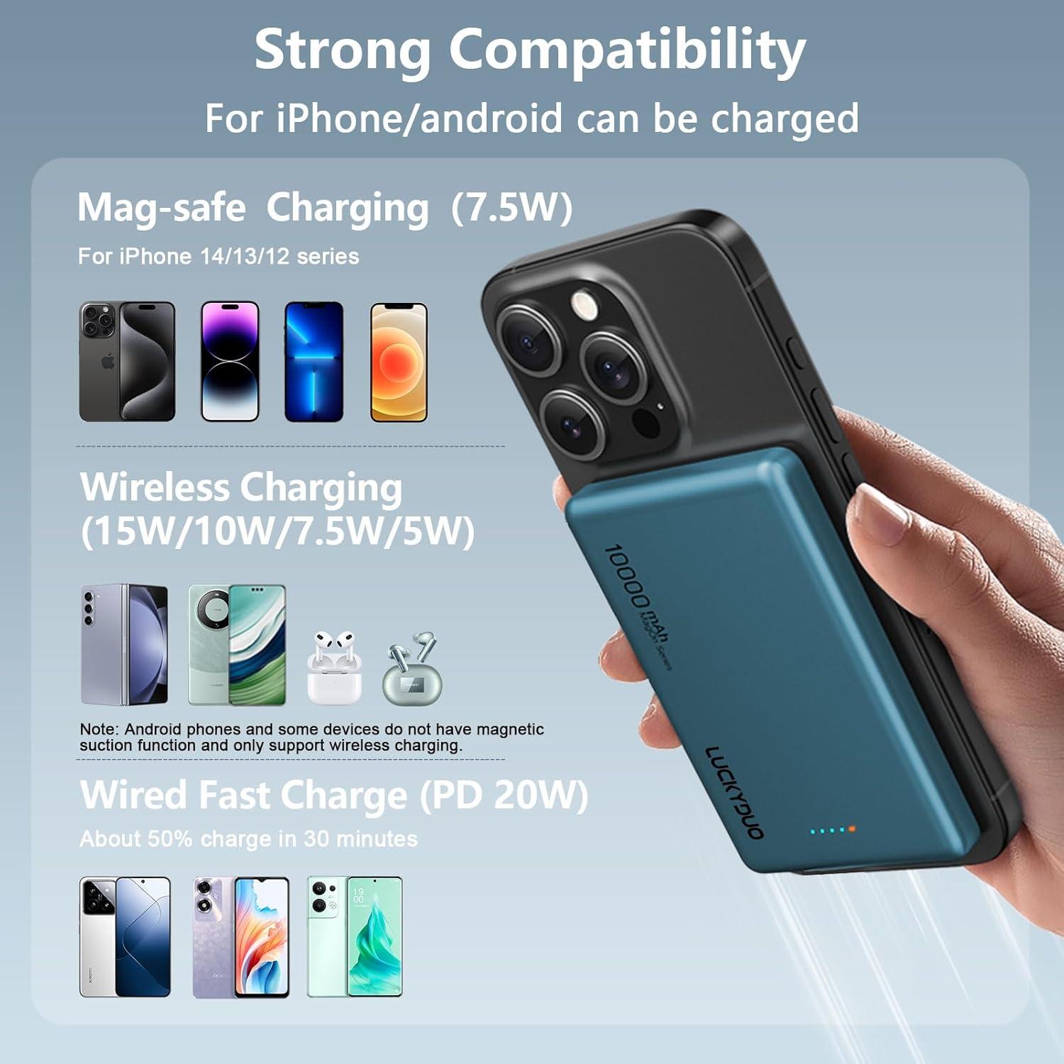 Cargador Portátil Magnético LUCKYDUO 10000mAh Inalámbrico 20W