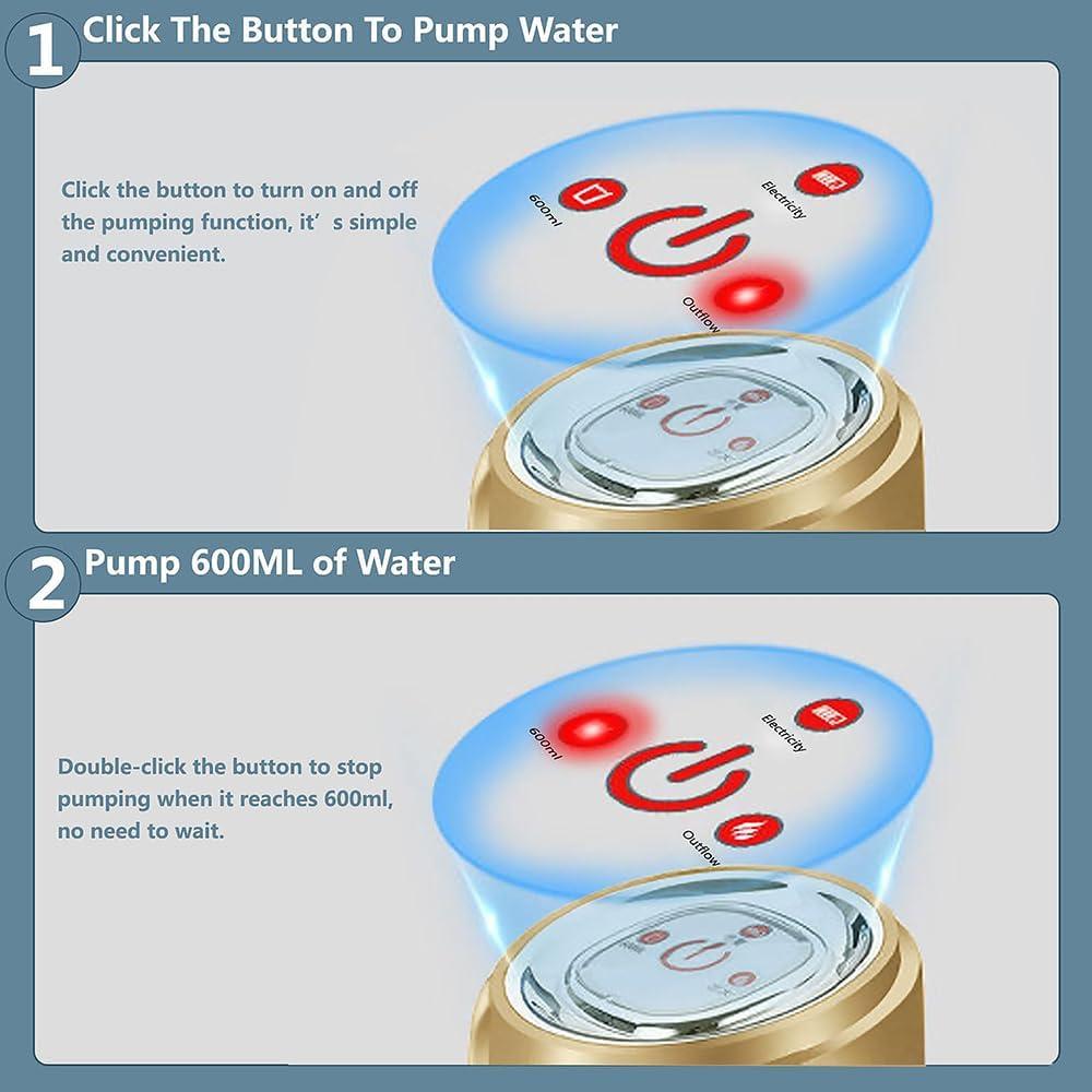 Dispensador de Agua Eléctrico GentleJet 5 Galones USB Dorado