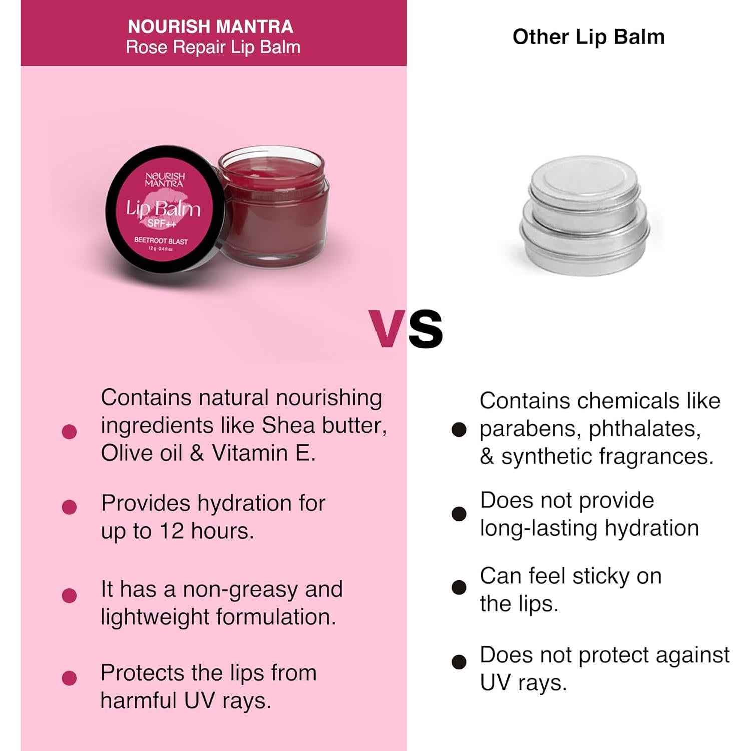 Bálsamo Labial Nourish Mantra Beetroot Blast SPF 12g