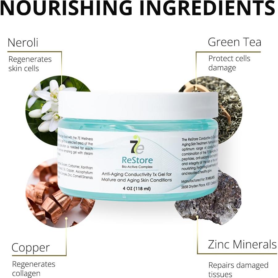 Gel Conductivo ReStore 7E Wellness 113g - Cuidado Facial Antienvejecimiento
