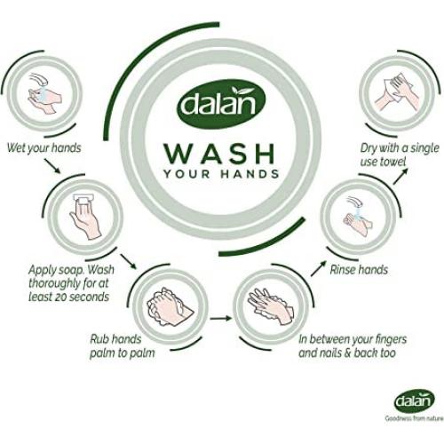 Jabón Hidratante Dalan Multi Care 3x90g Pepino y Leche