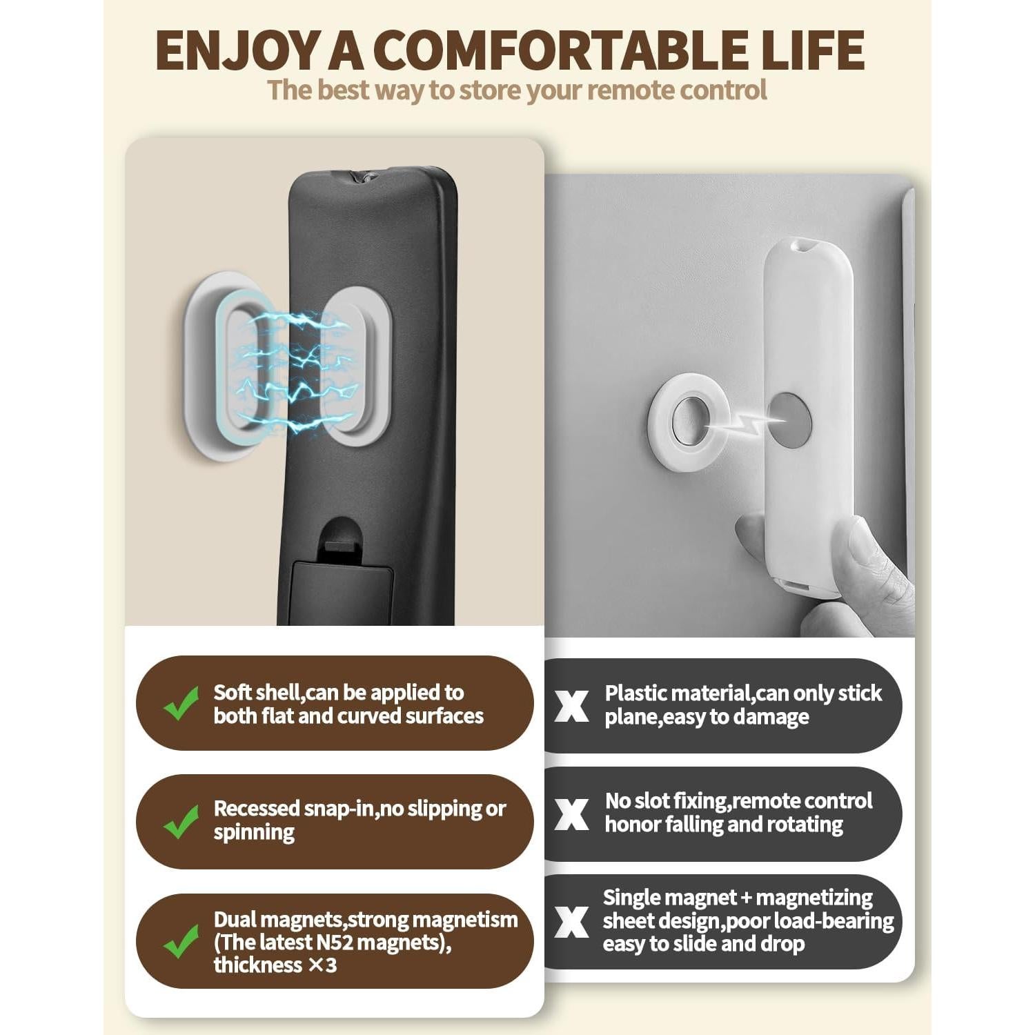 Soporte Magnético para Control Remoto 6 Paquetes - Silicona Gris