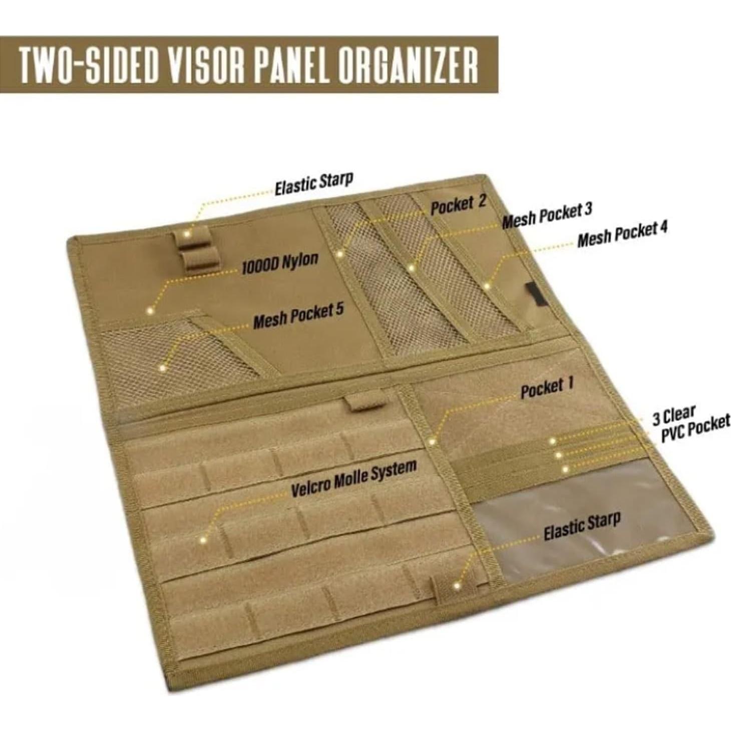 Organizador de Visera Molle Grande Sdetrcq para Camiones Negro