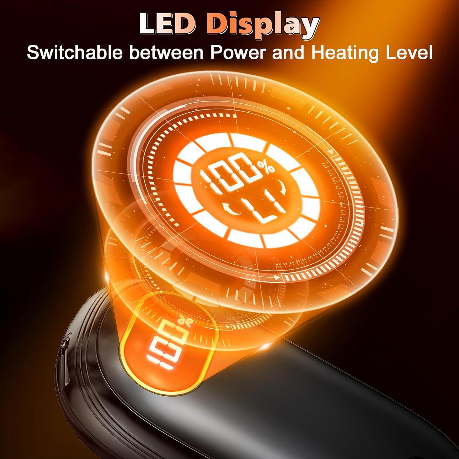 Calentadores de Manos Recargables AUIIAH 7000mAh 2 Paquete