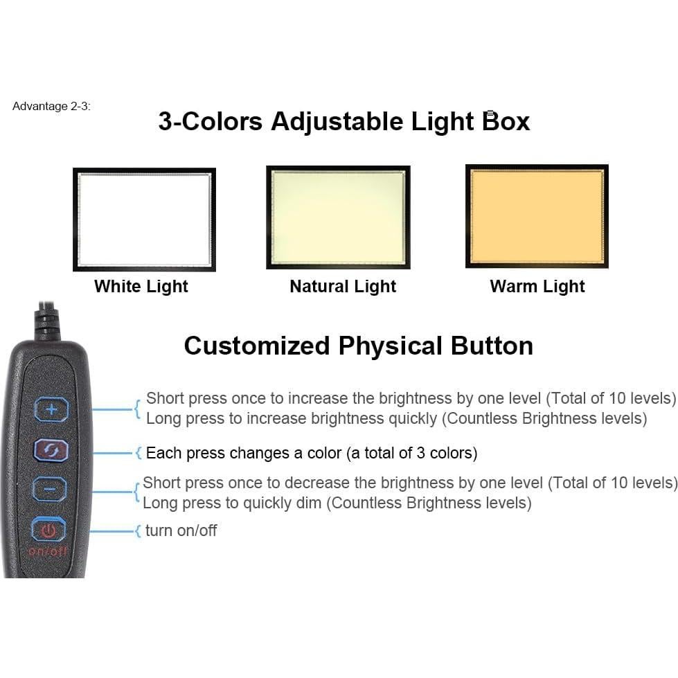 Mesa de Luz A1 WELZK 7000 Lux 3-Colores 87.6x57.9cm