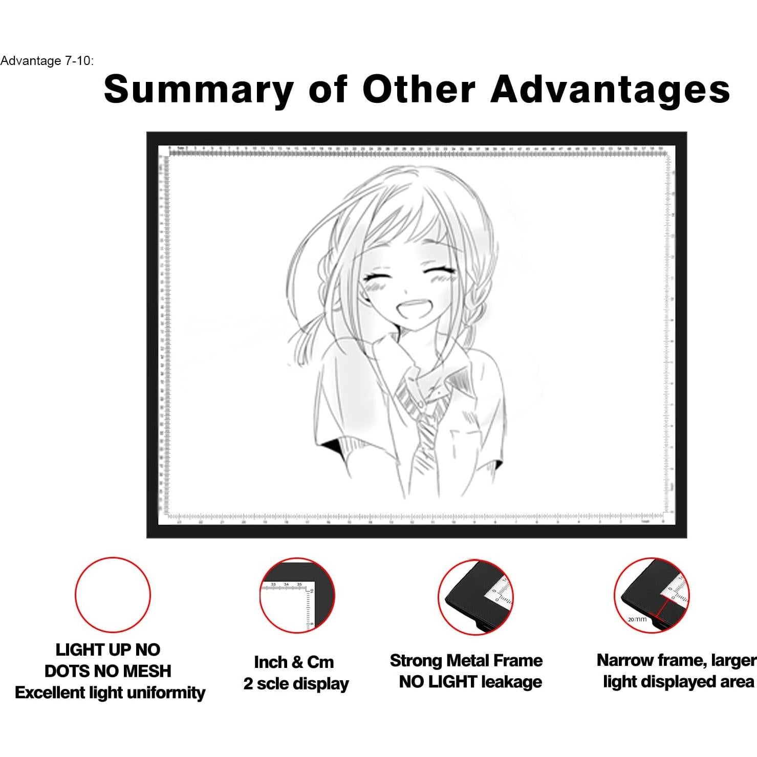 Mesa de Luz A1 WELZK 7000 Lux 3-Colores 87.6x57.9cm