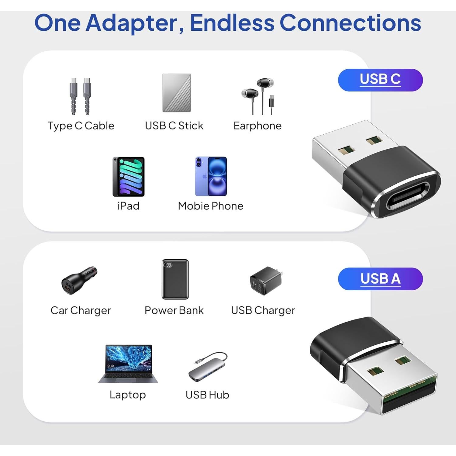 Adaptador USB a USB-C Elebase 4 Pack - Carga y Transferencia