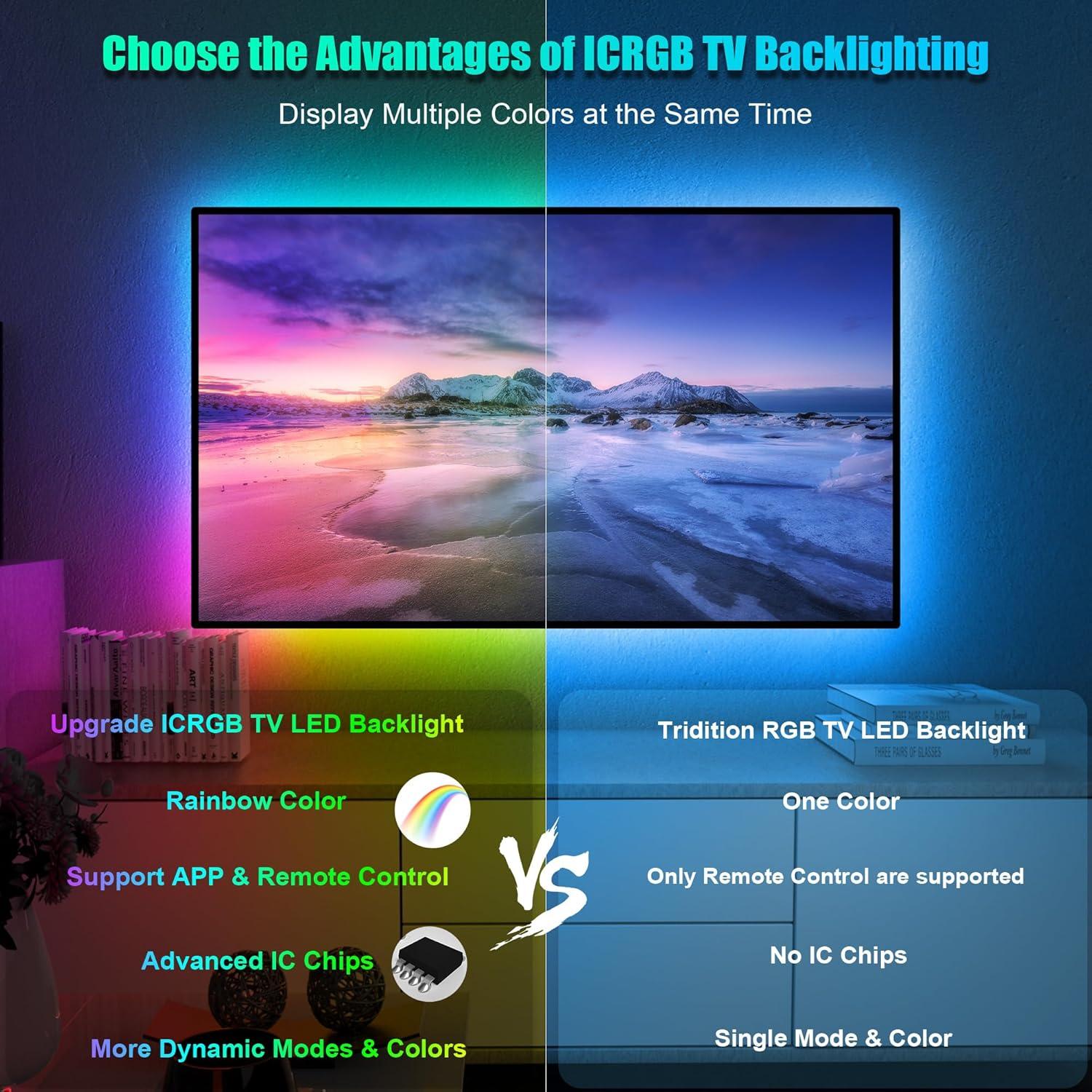 Luces LED ICRGB PANGTON VILLA 10FT para TV 40-60"