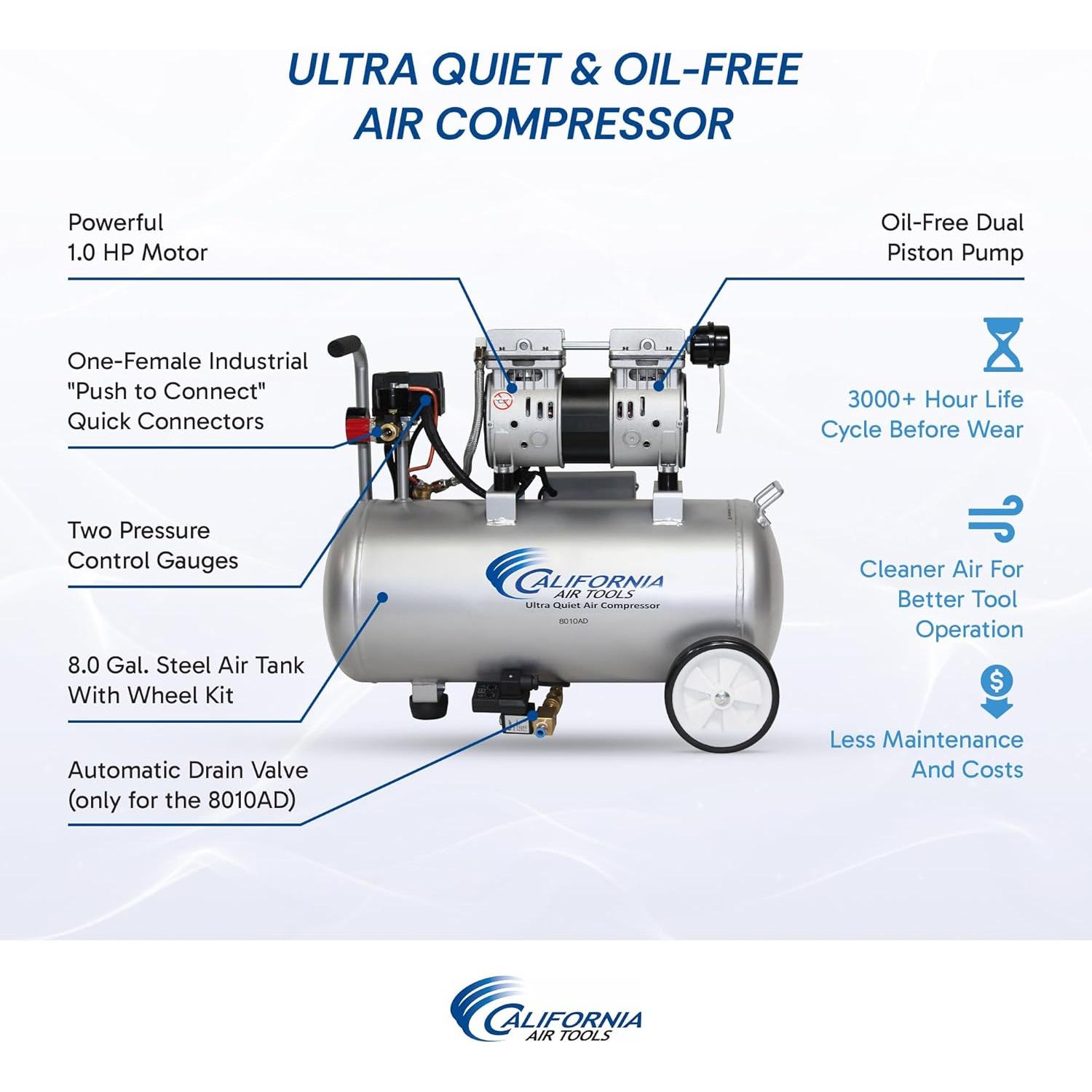 Compresor de Aire Sin Aceite California Air Tools 8010AD 8 Gal
