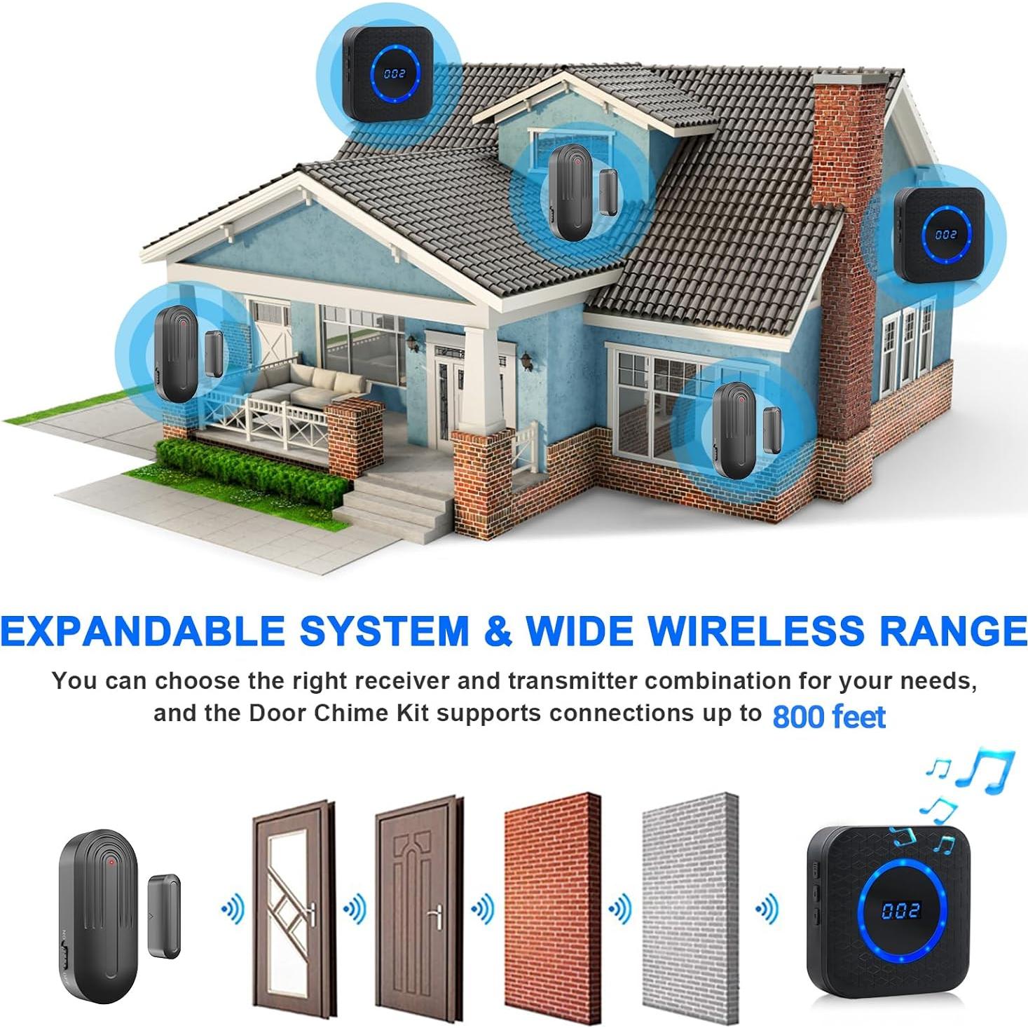 Timbre Inalámbrico SanJie con 1 Sensor y 2 Receptores