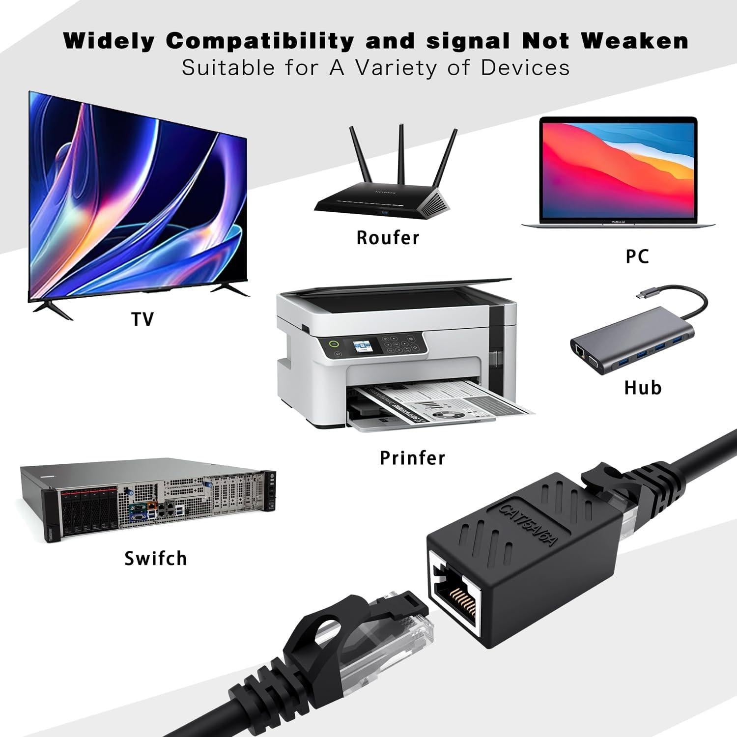Conector Extensor RJ45 Cat6 Qreikuw Hembra a Hembra 2 Unidades