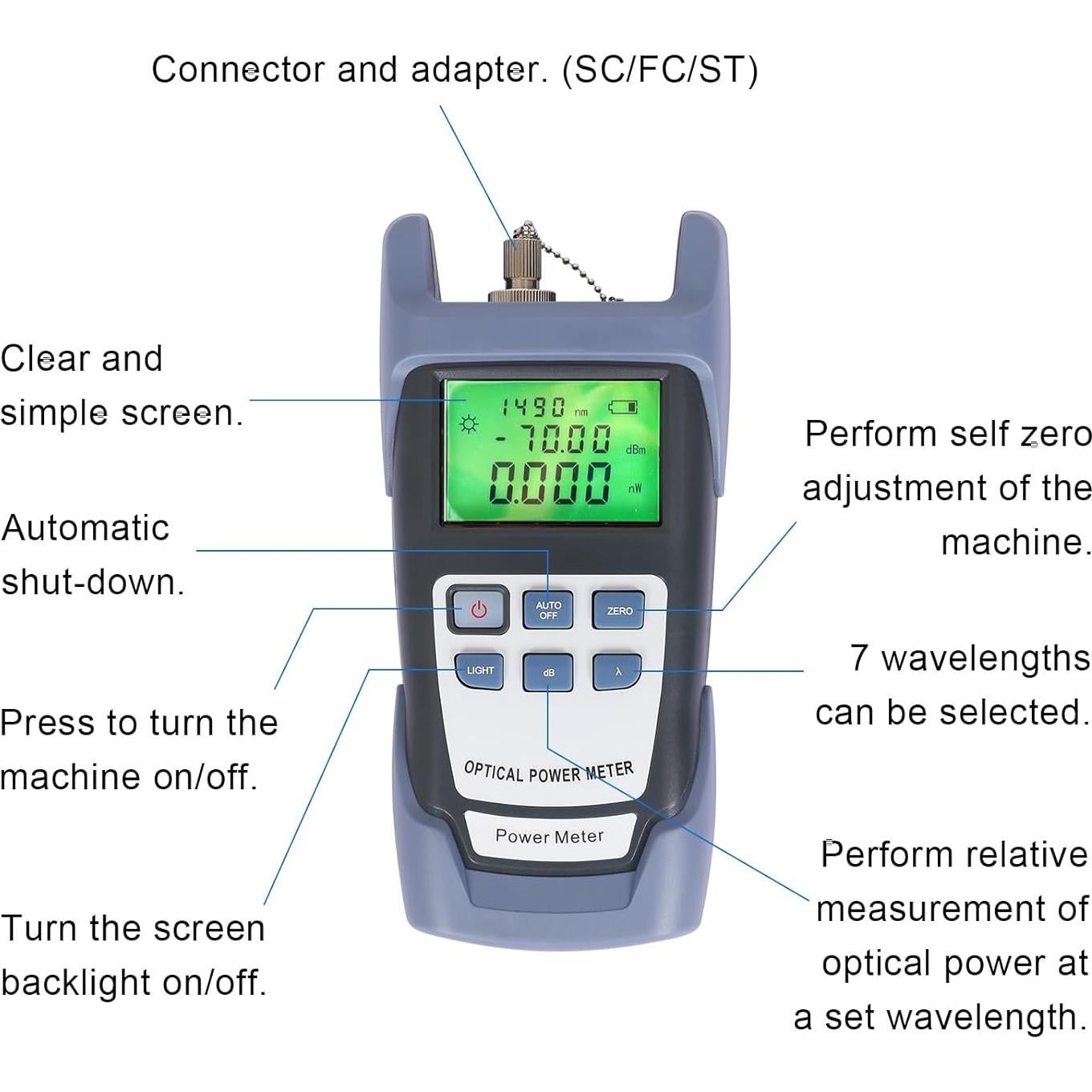 Probador de Cable de Fibra Óptica Goeco con Localizador de Fallas