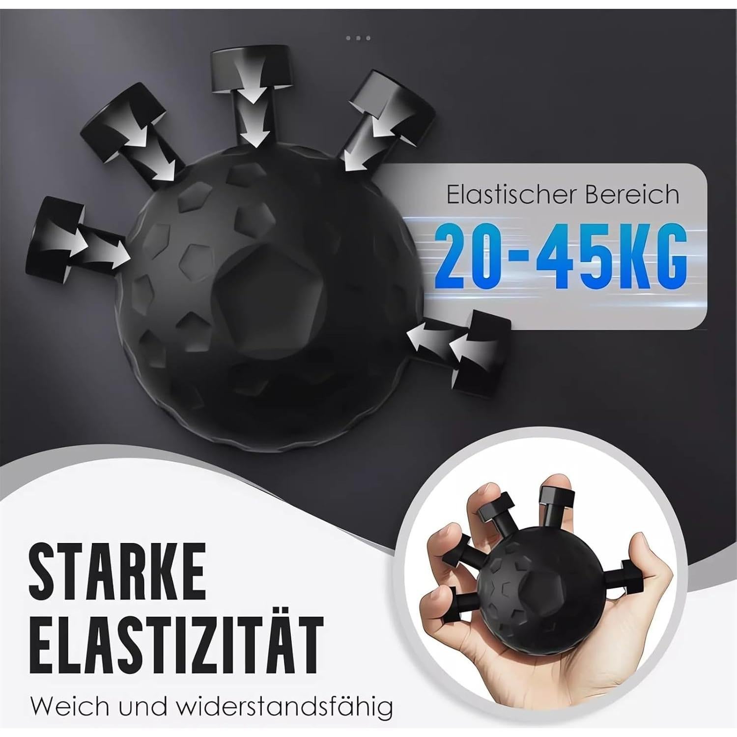 Fortalecedor de Mano y Dedos Glitzgrip Negro Ajustable