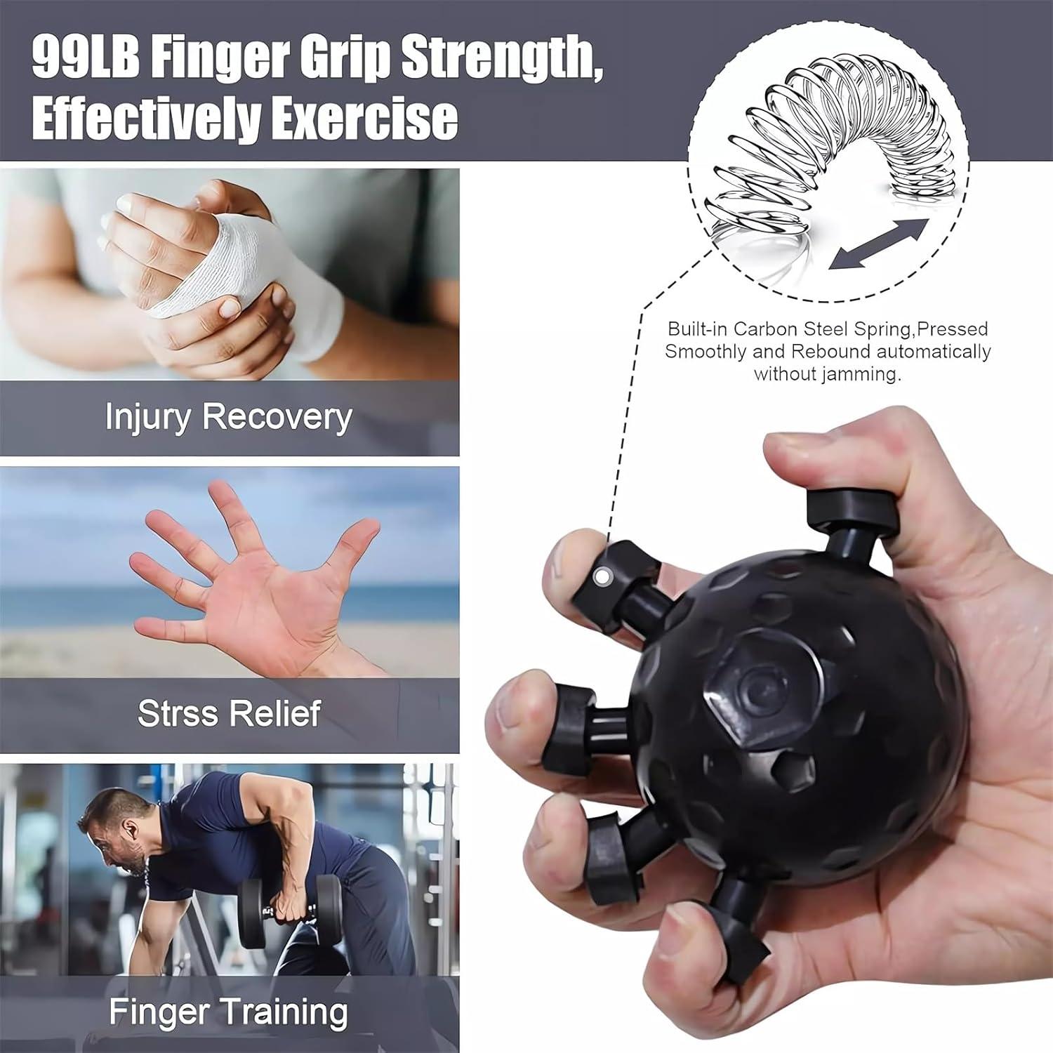 Fortalecedor de Mano y Dedos Glitzgrip Negro Ajustable