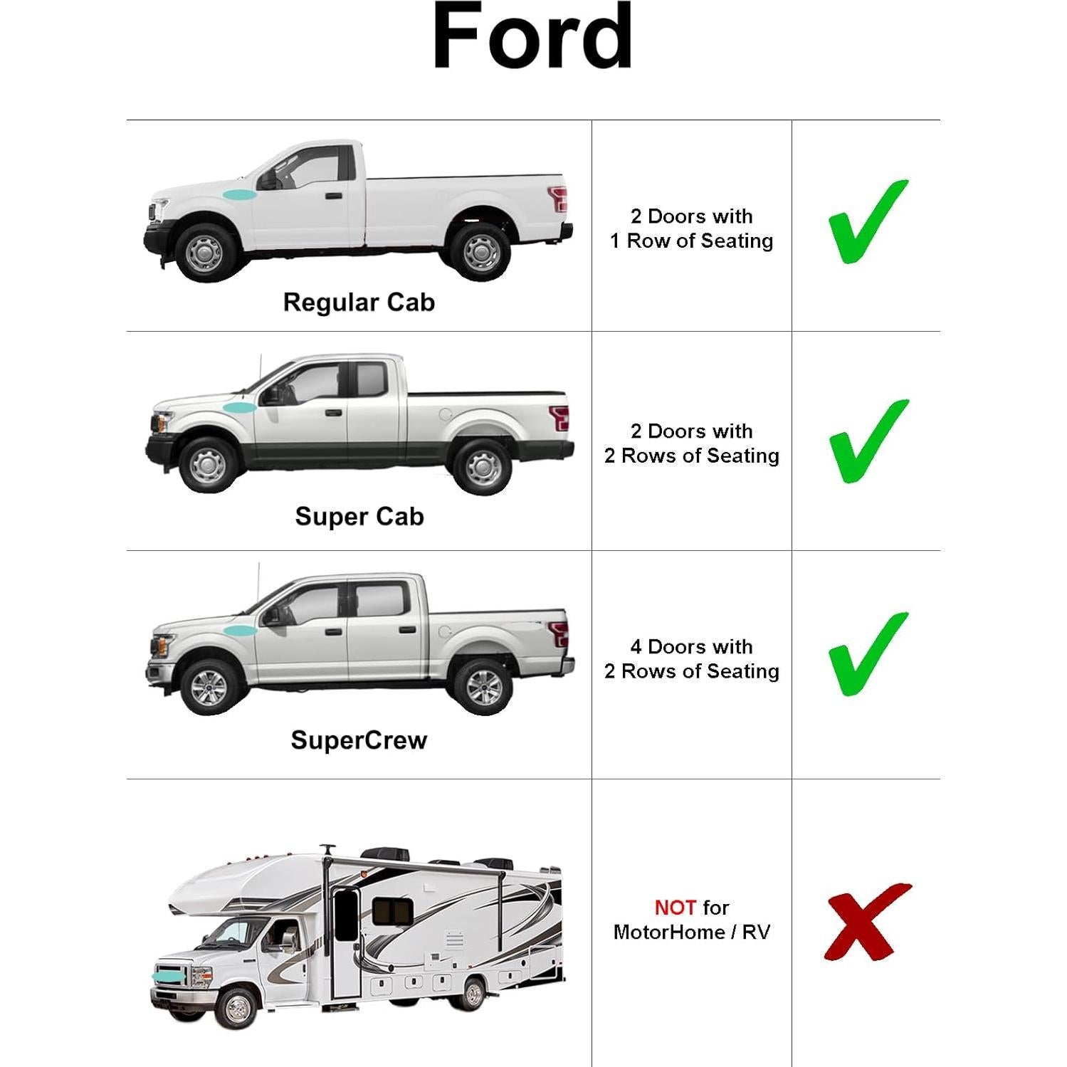Parasoles laterales YelloPro Auto para Ford Super Duty 2017-2022