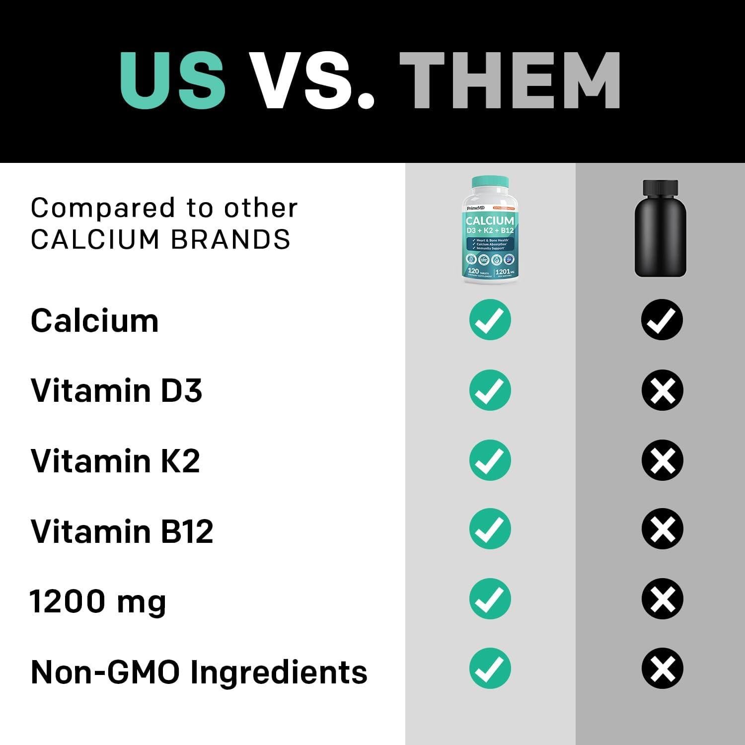 Suplemento de Calcio 1200mg con Vitamina D3 y K2 - 120 cápsulas