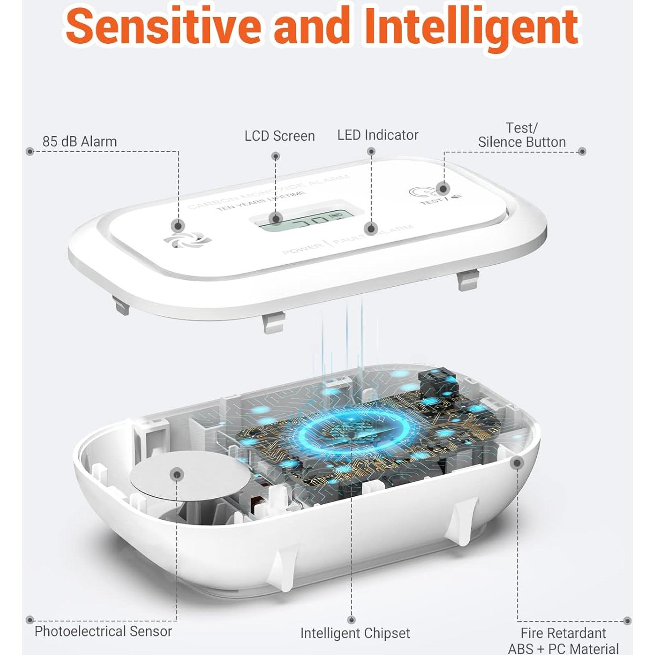 Detector de Monóxido de Carbono Jemay GS811-A con Pantalla LCD