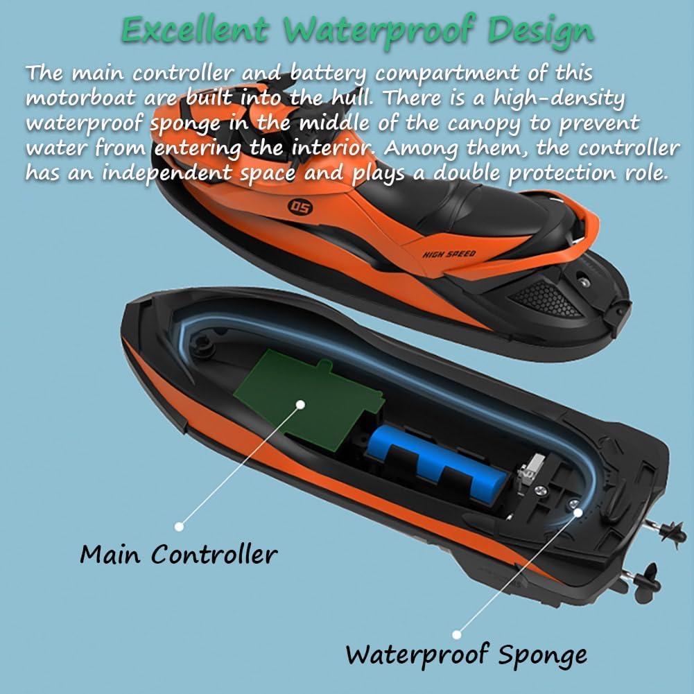 Moto de Agua RC Miracland Azul - Doble Hélice 10 km/h