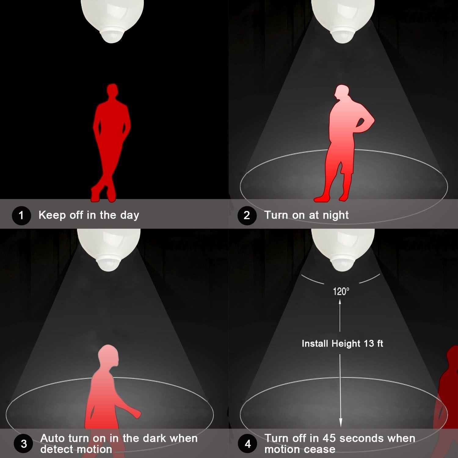 Bombilla LED Aukora 12W E26 con Sensor de Movimiento Blanco Cálido