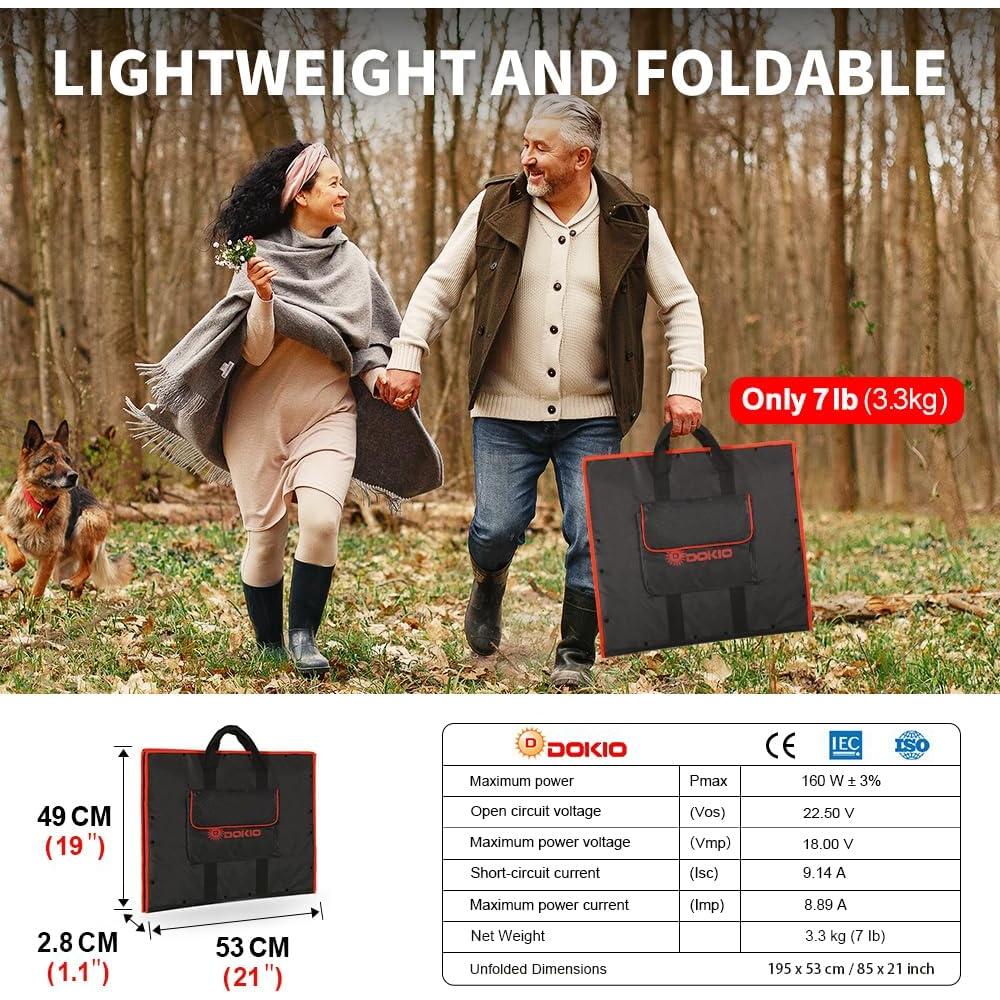 Panel Solar Portátil DOKIO 160W 18V Plegable y Ligero