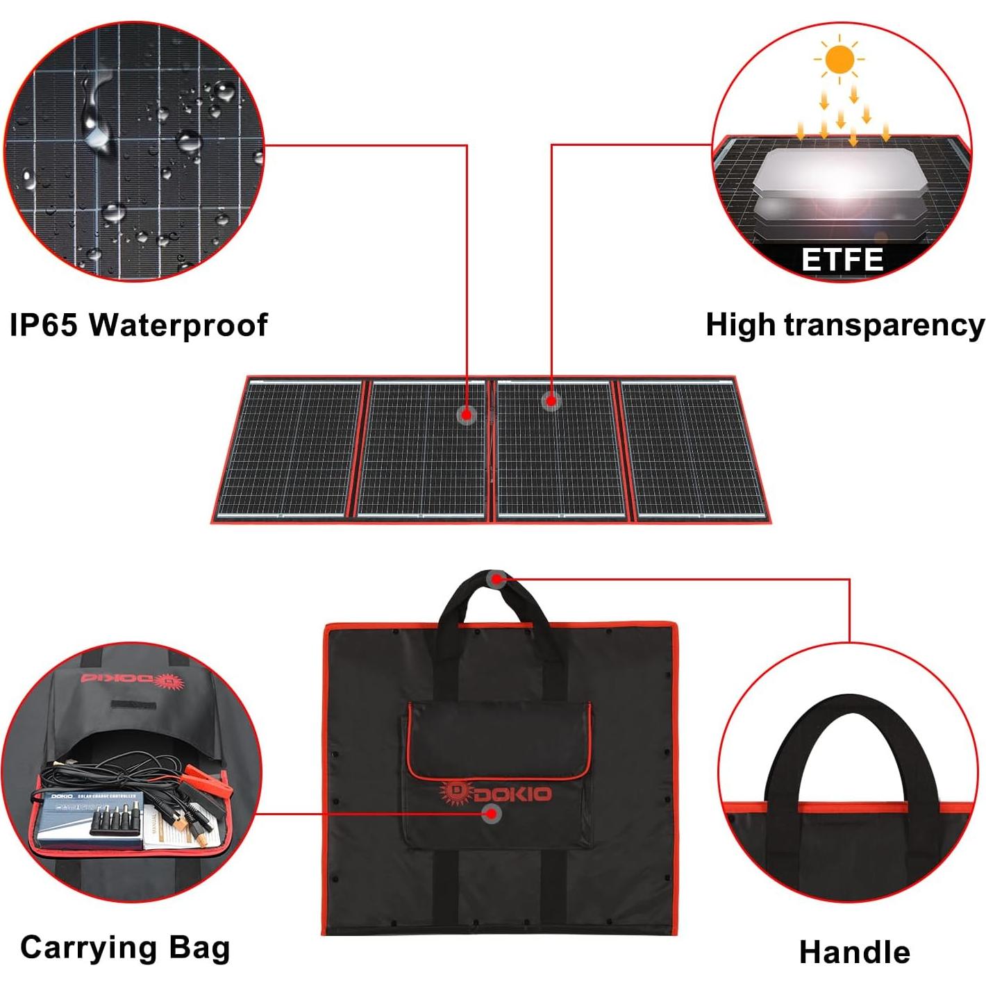 Panel Solar Portátil DOKIO 160W 18V Plegable y Ligero