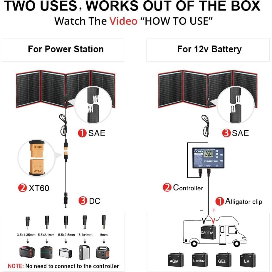 Panel Solar Portátil DOKIO 160W 18V Plegable y Ligero