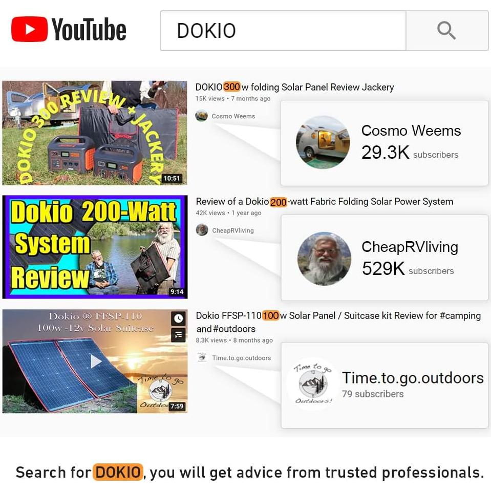 Panel Solar Portátil DOKIO 160W 18V Plegable y Ligero