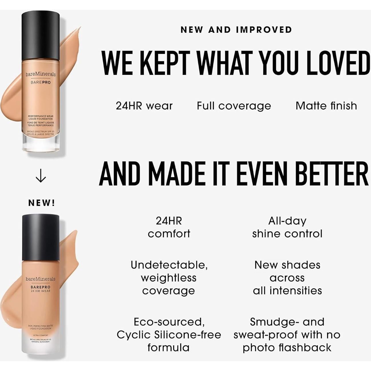 Base de Maquillaje BareMinerals Barepro SPF 20 35 Profundo