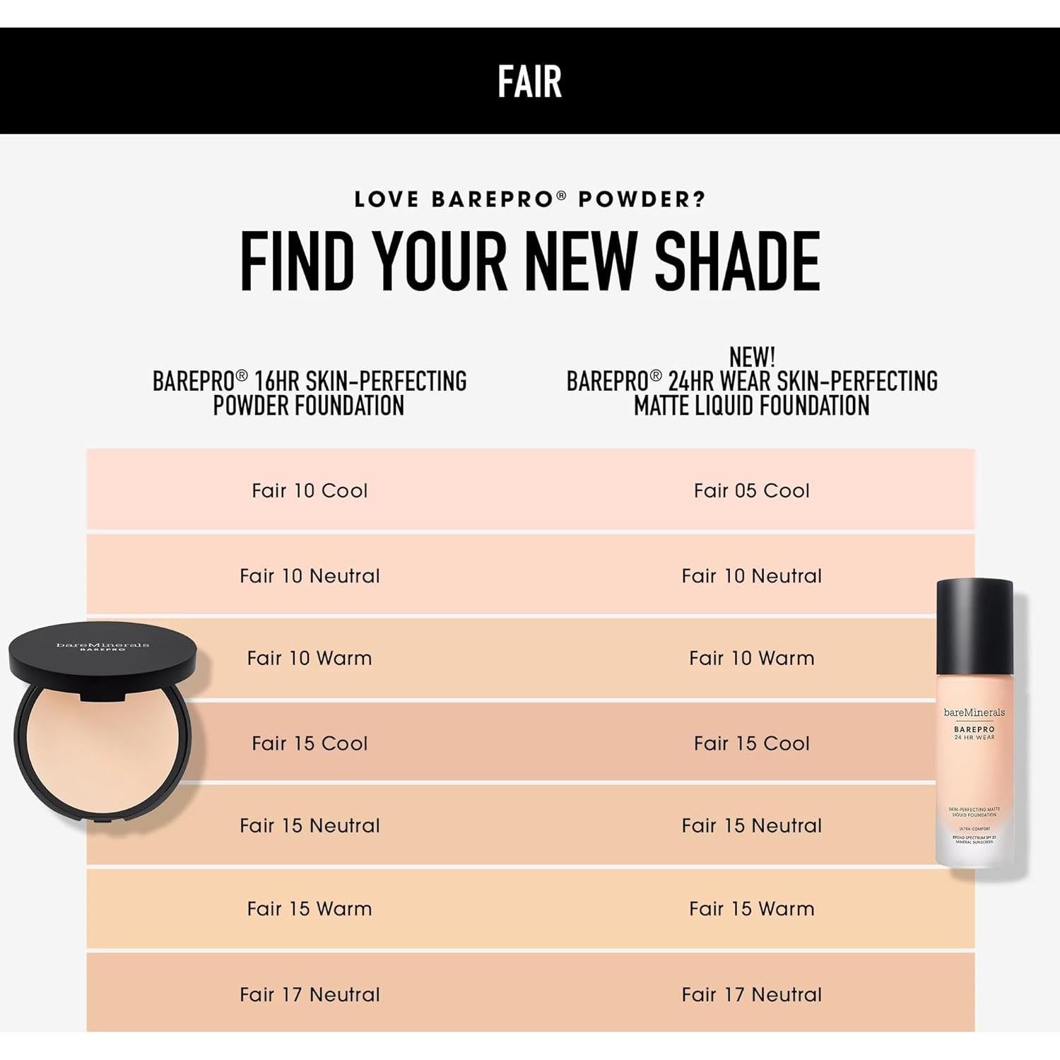 Base de Maquillaje BareMinerals Barepro SPF 20 35 Profundo