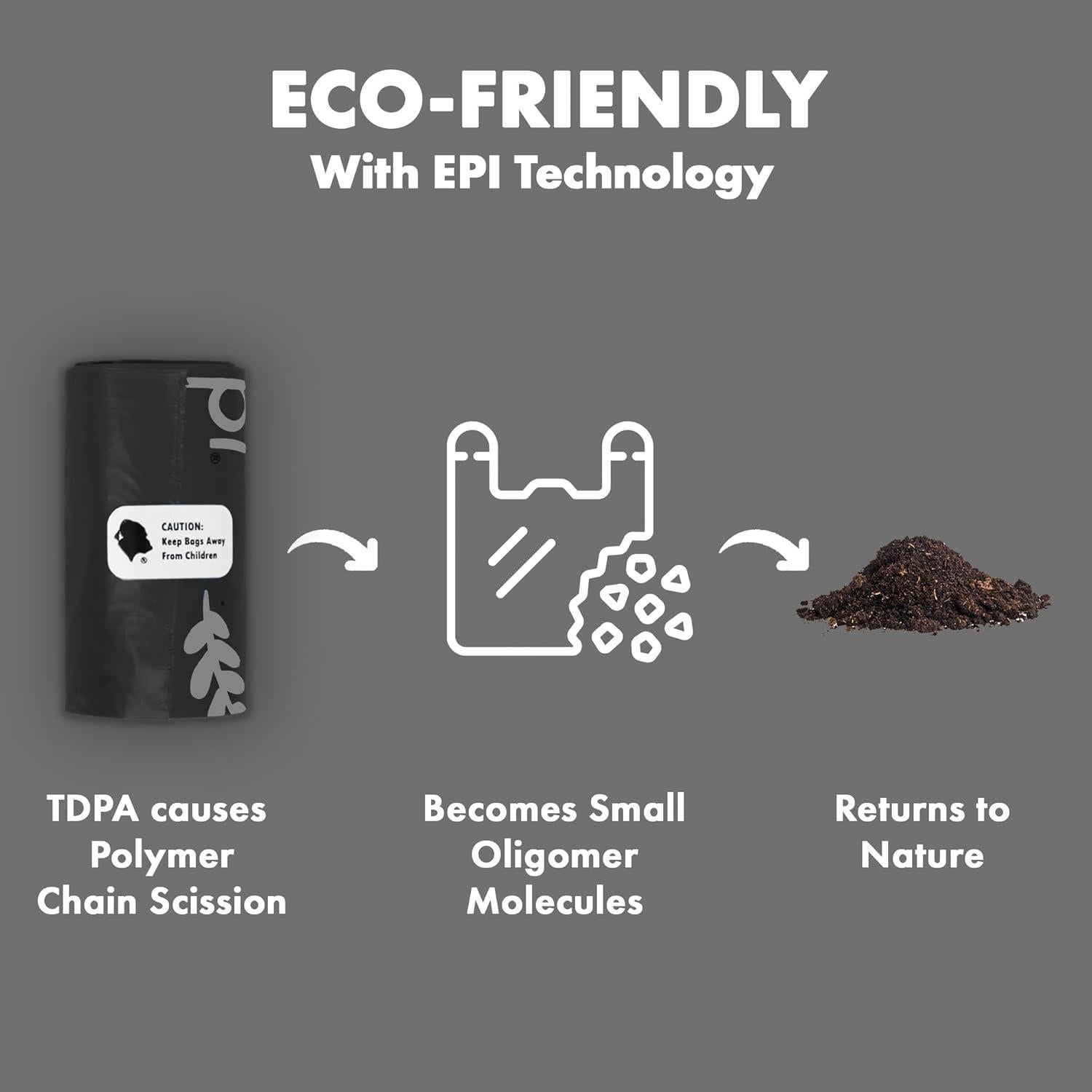 Bolsas de Basura para Perros Gorilla Supply 1000 Unidades 23x33cm