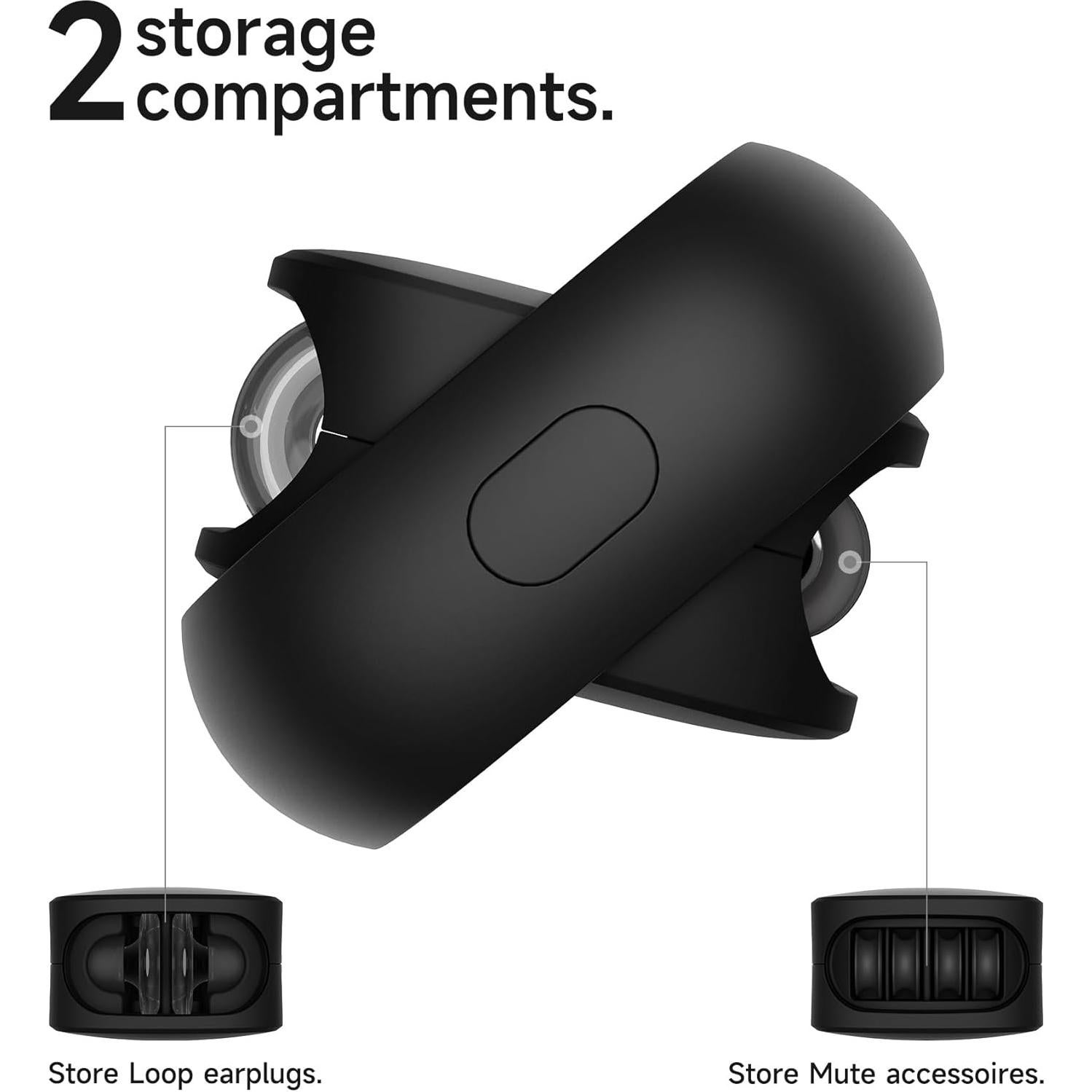 Funda SURITCH para tapones de oído Loop - Negro, portátil y organizador