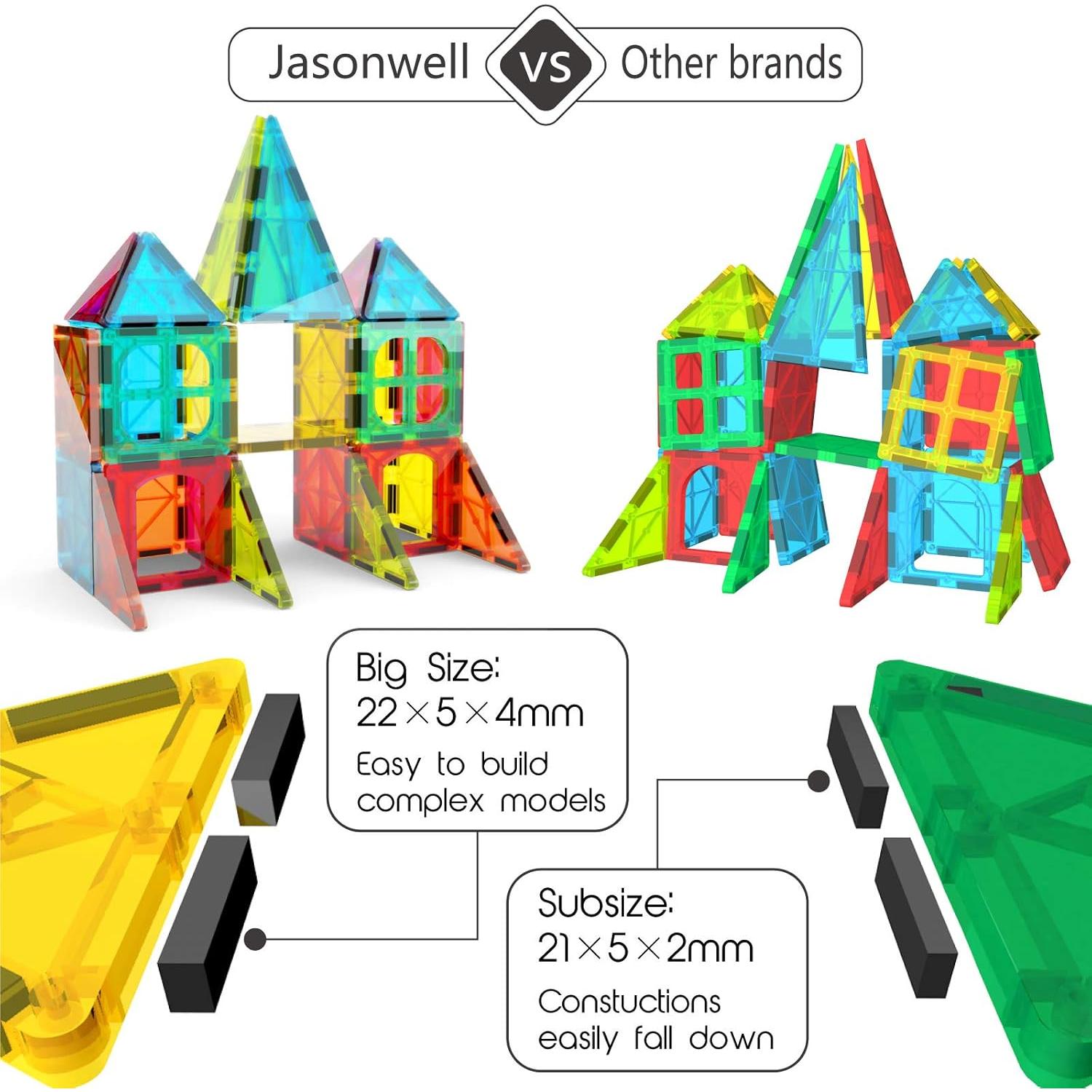 Set de Bloques Magnéticos Jasonwell 65 Piezas Juguete Educativo
