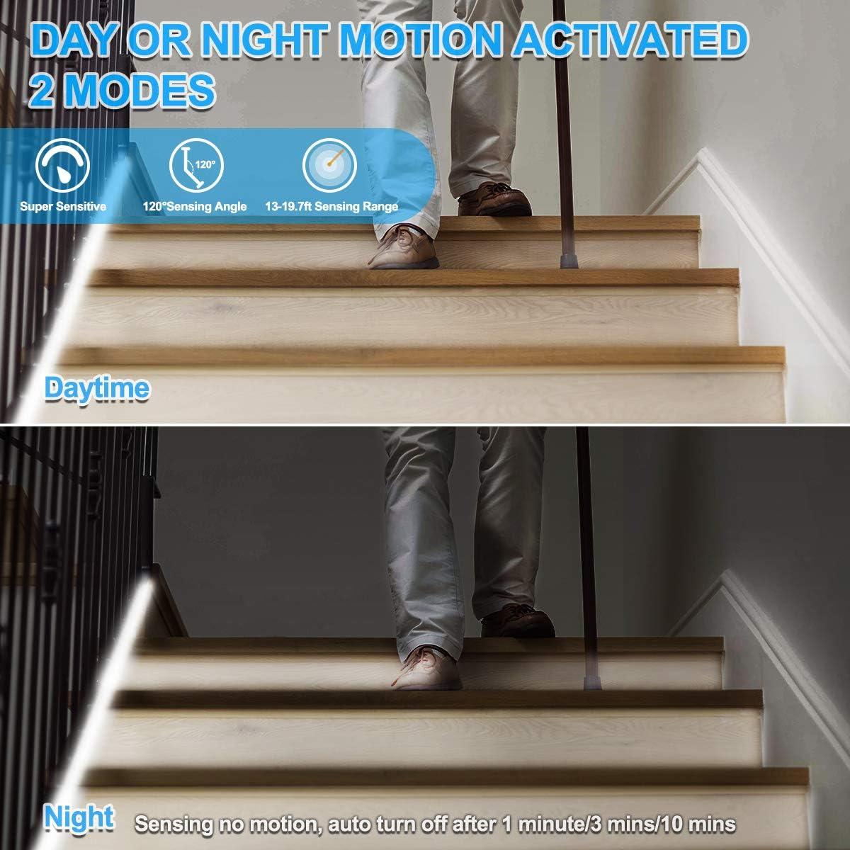 Tira LED de 5m con sensor de movimiento MY BEAUTY LIGHT