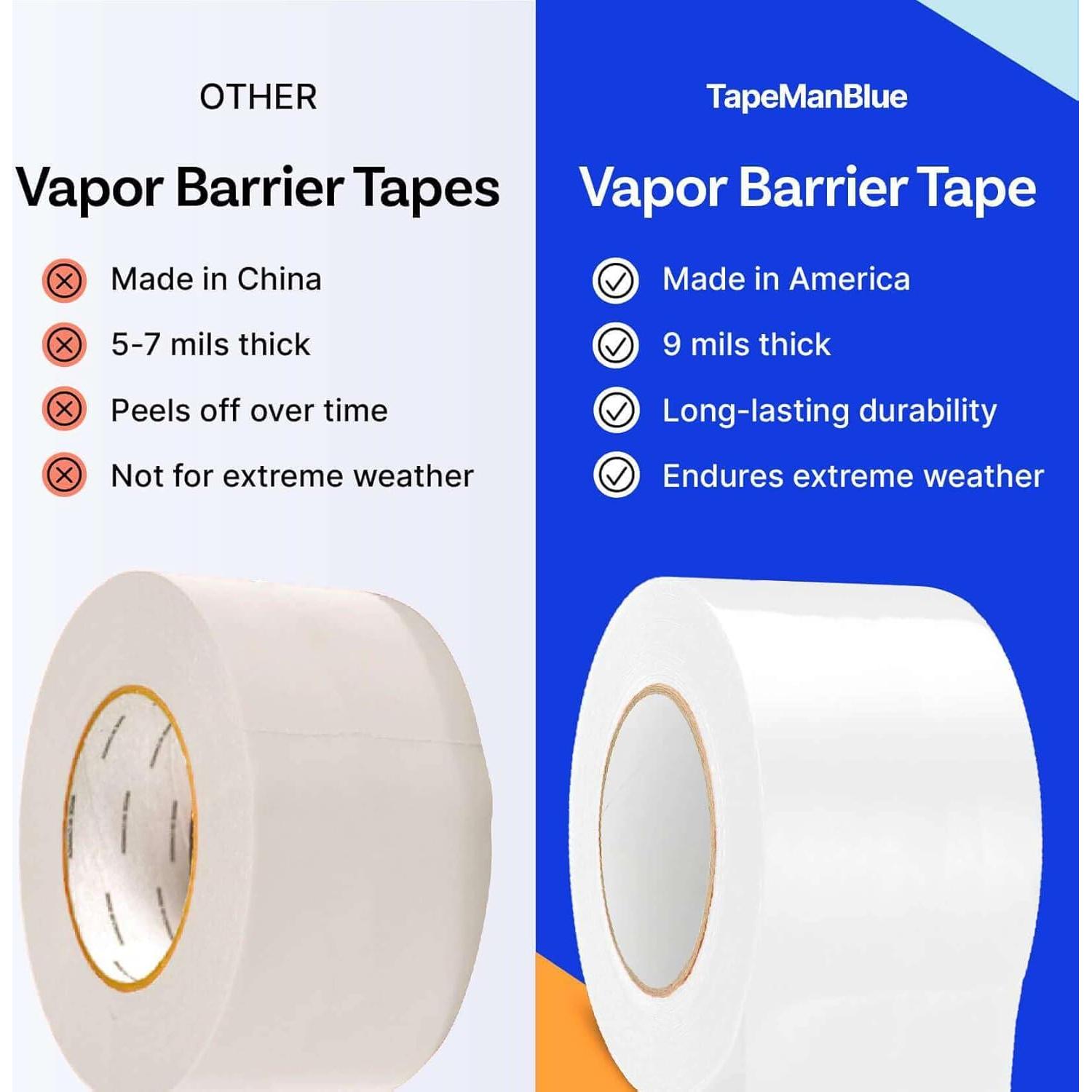 Cinta de Barrera de Vapor TapeManBlue 10 cm x 54.86 m